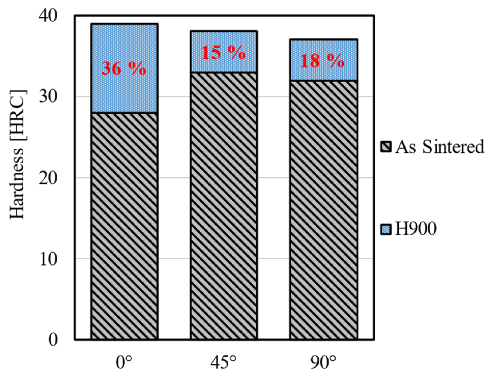 Metals 14 01220 g009