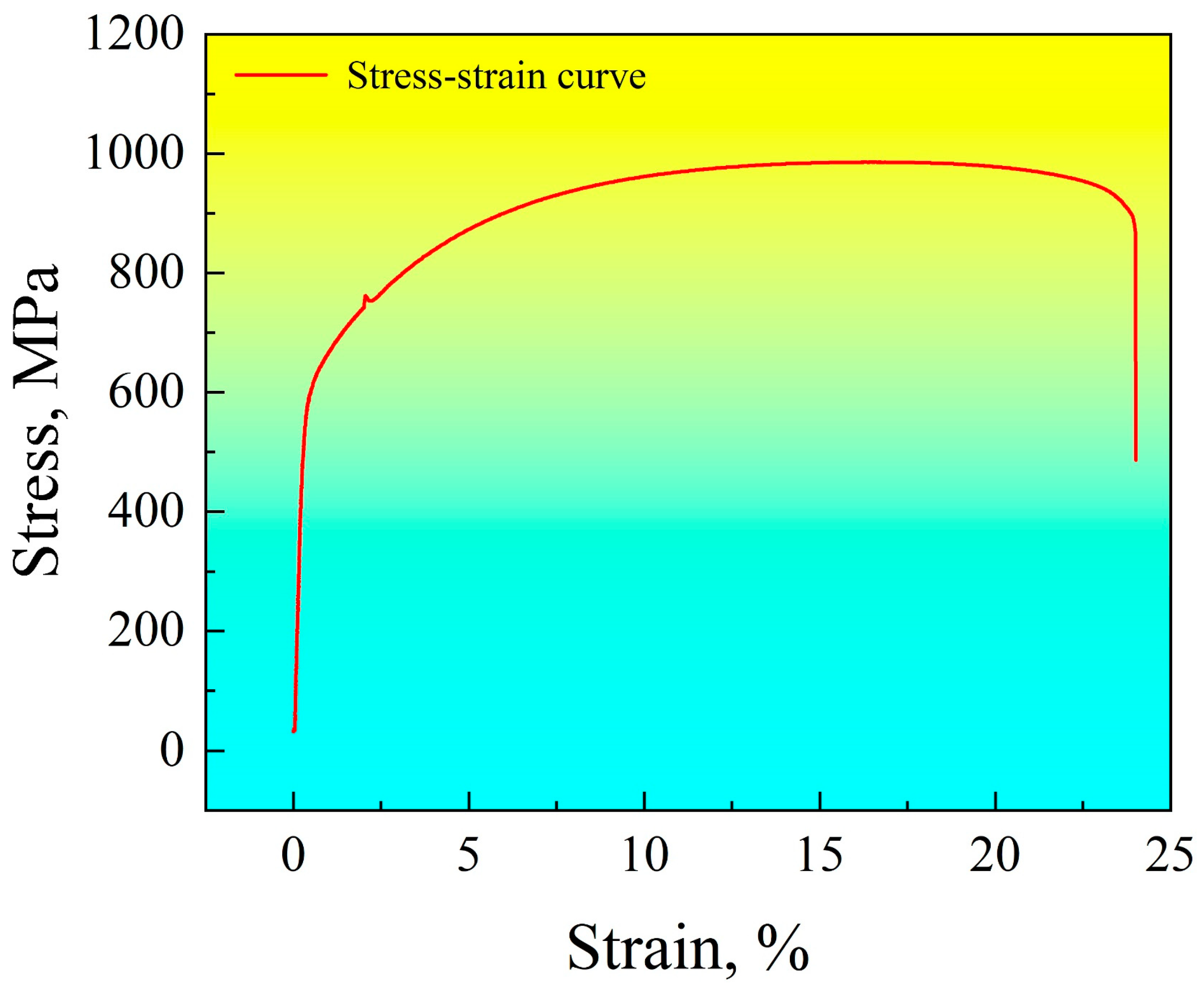 Metals 14 01221 g002