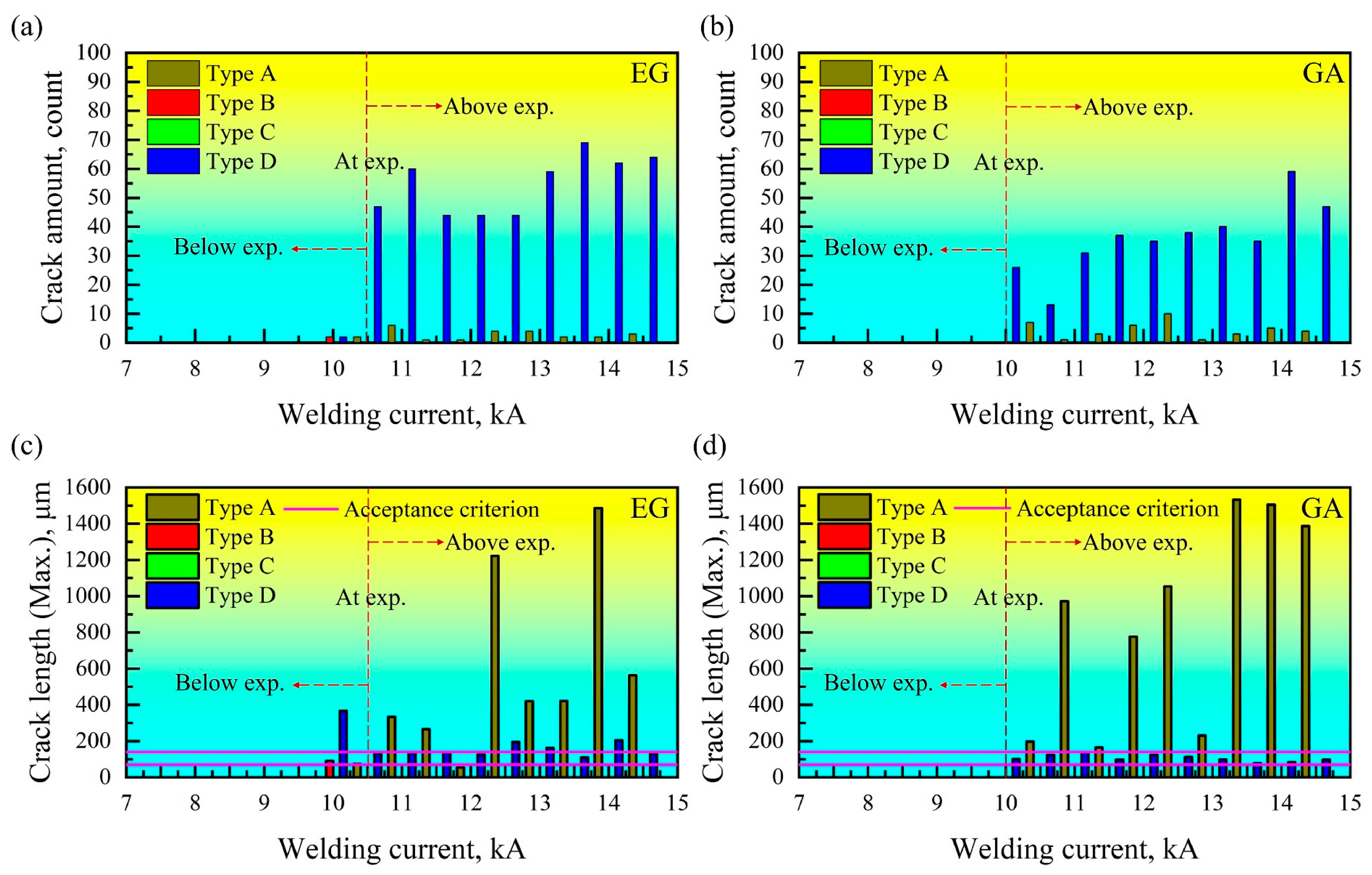 Metals 14 01221 g011