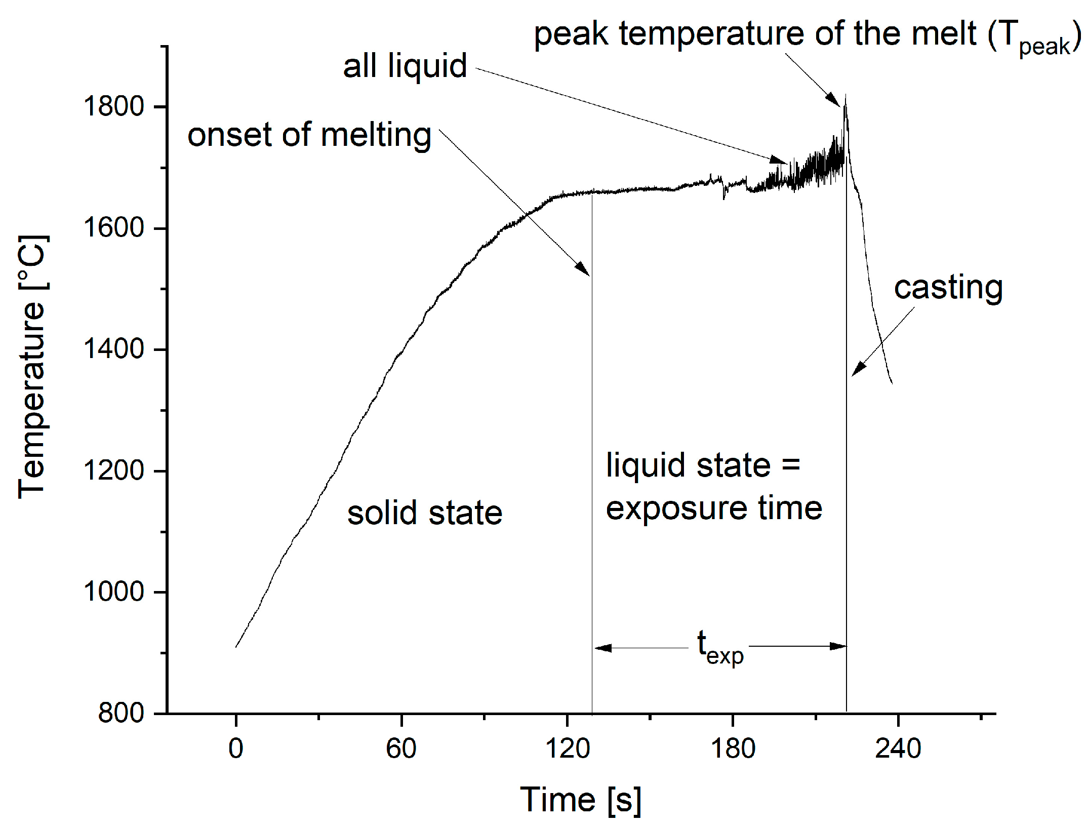 Metals 14 01222 g005