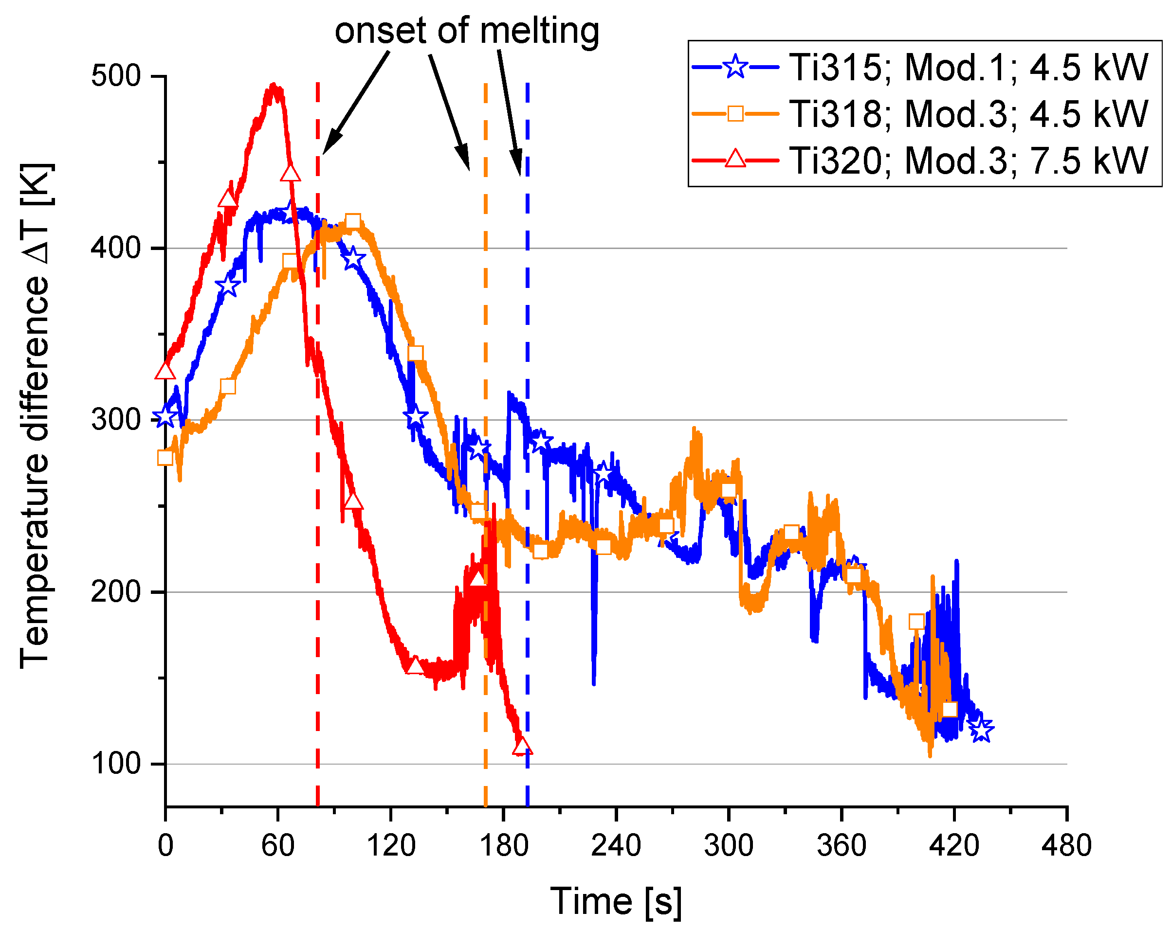 Metals 14 01222 g007