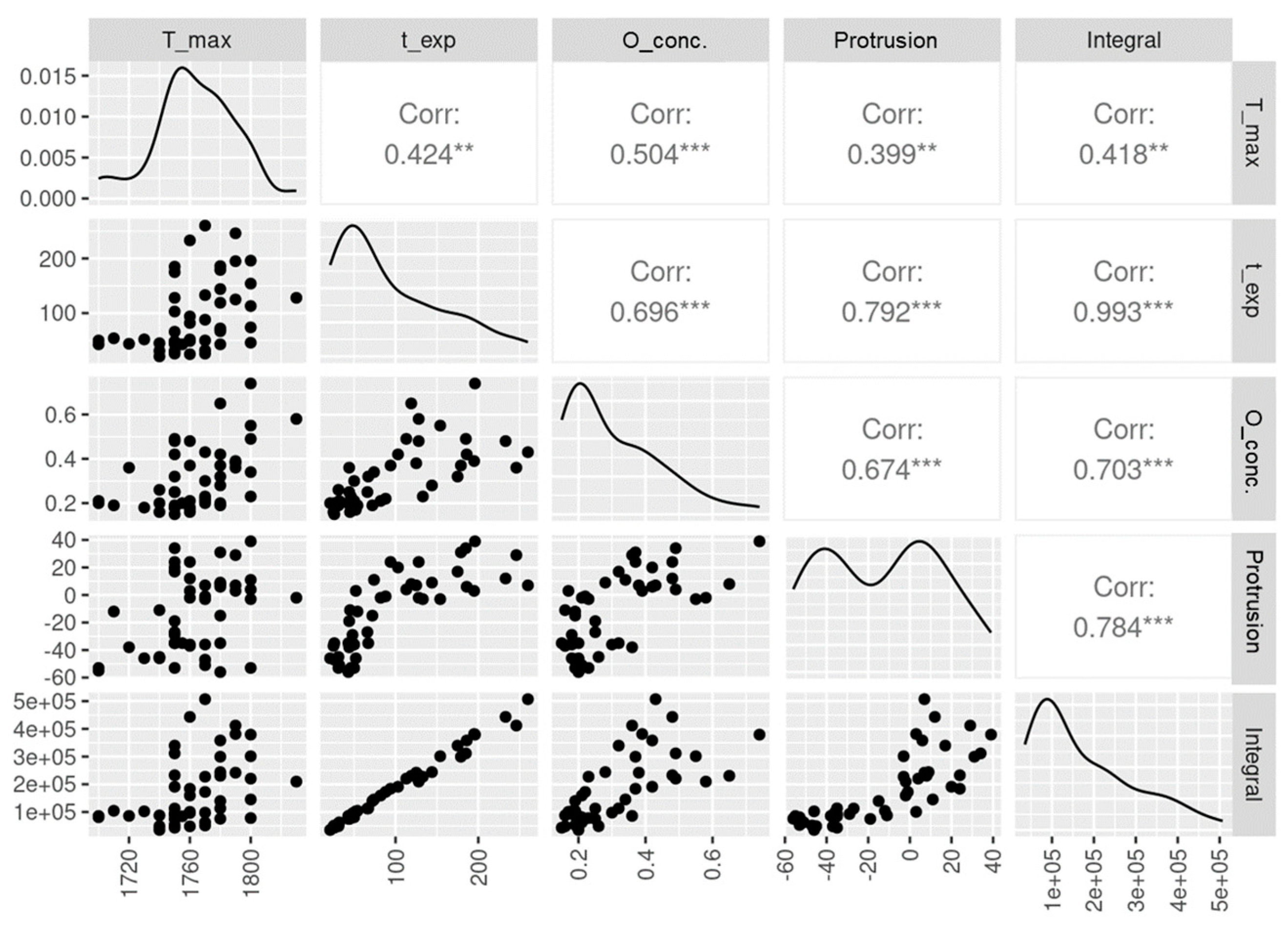 Metals 14 01222 g010