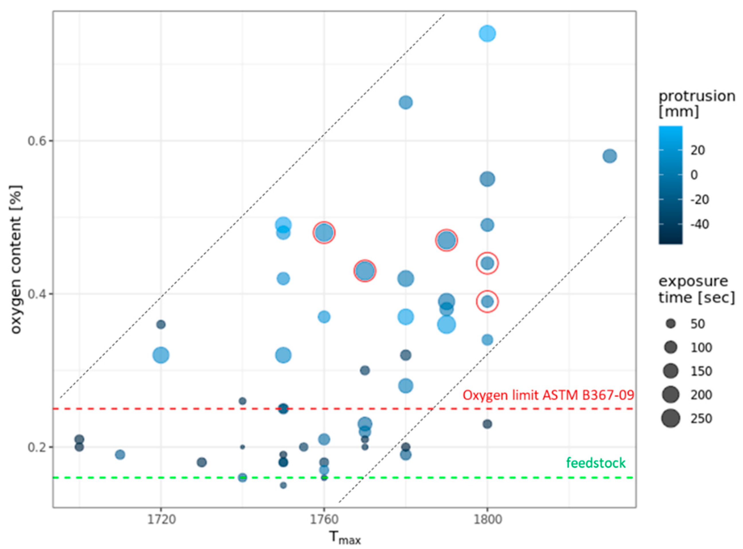 Metals 14 01222 g011