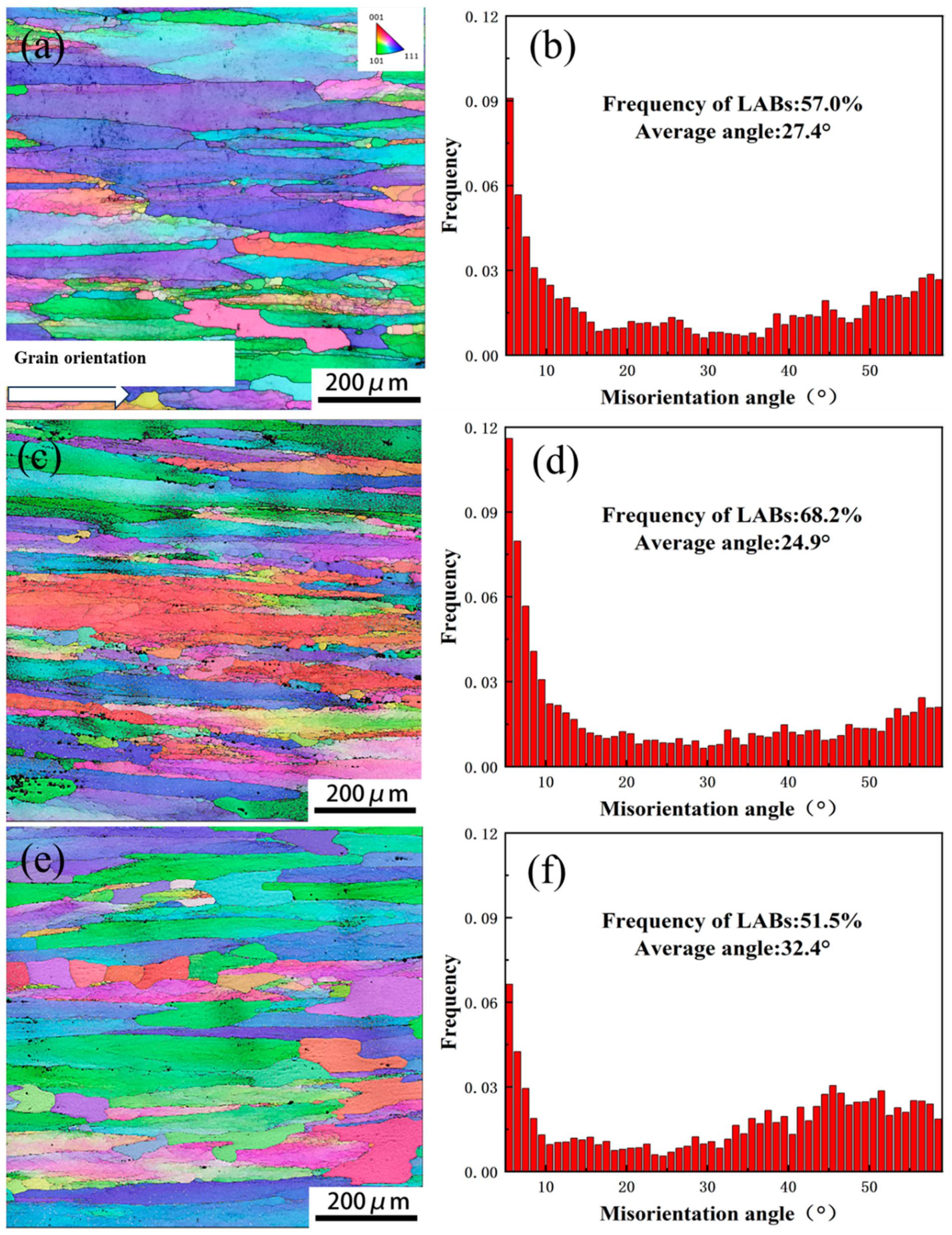 Metals 14 01226 g003