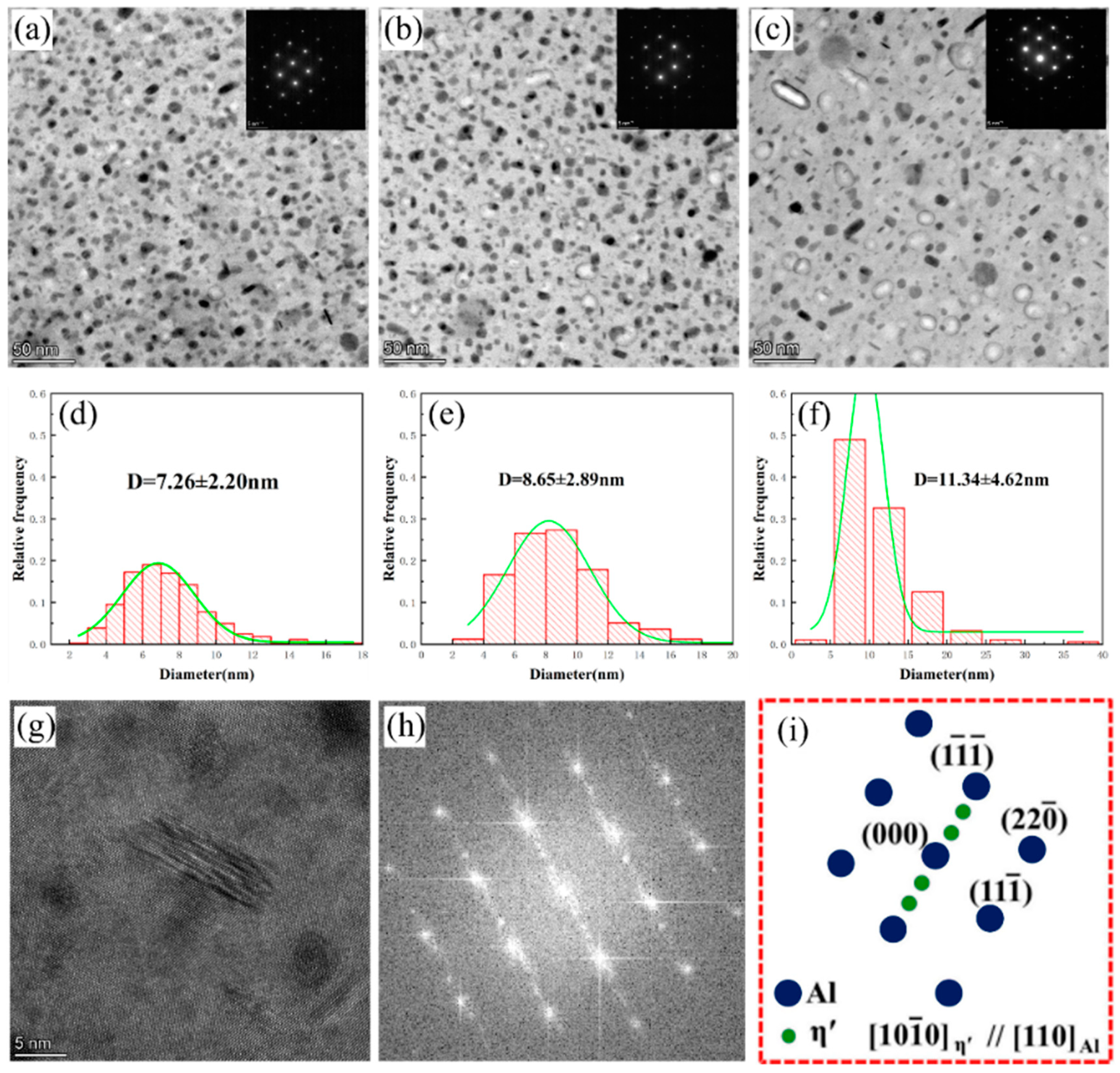 Metals 14 01226 g006