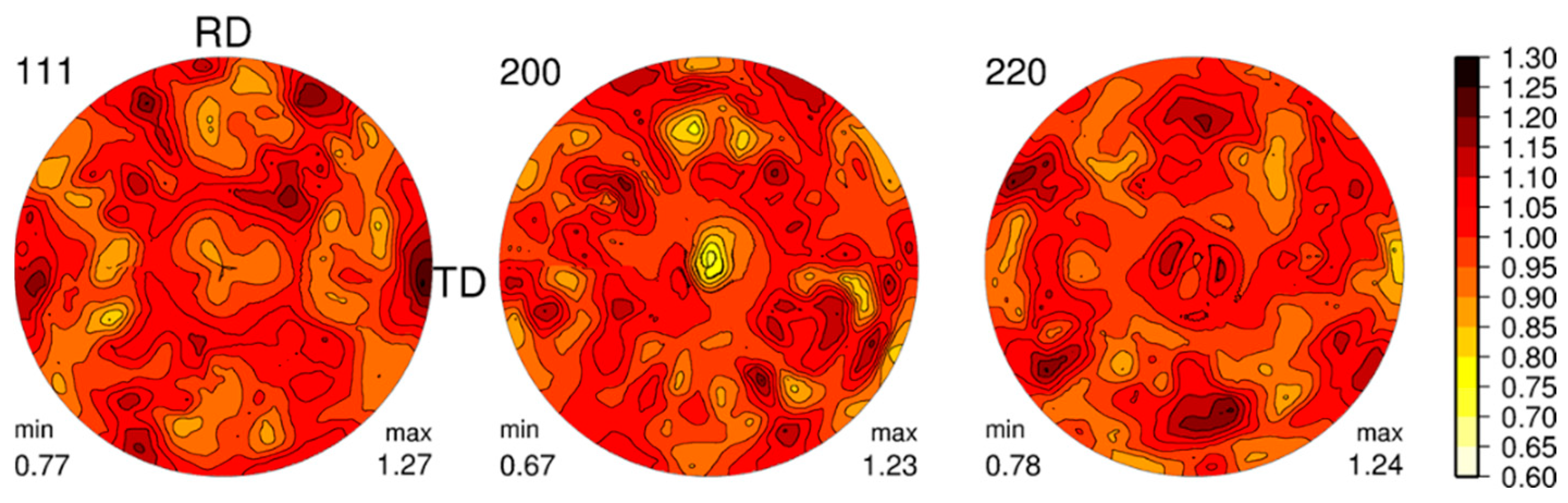 Metals 14 01228 g002