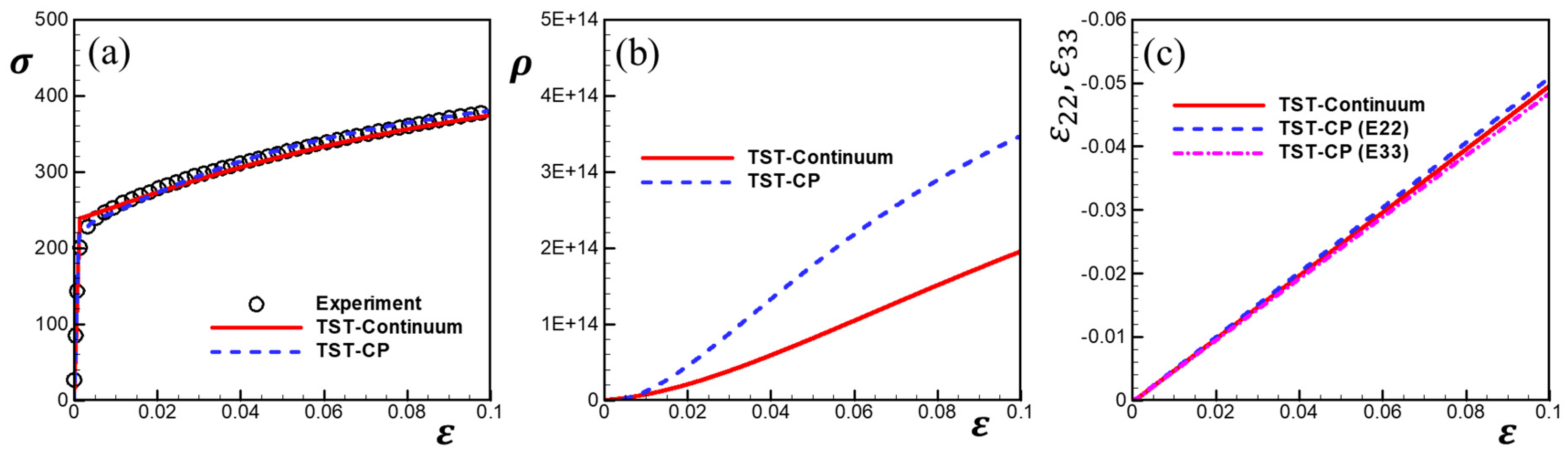 Metals 14 01228 g003