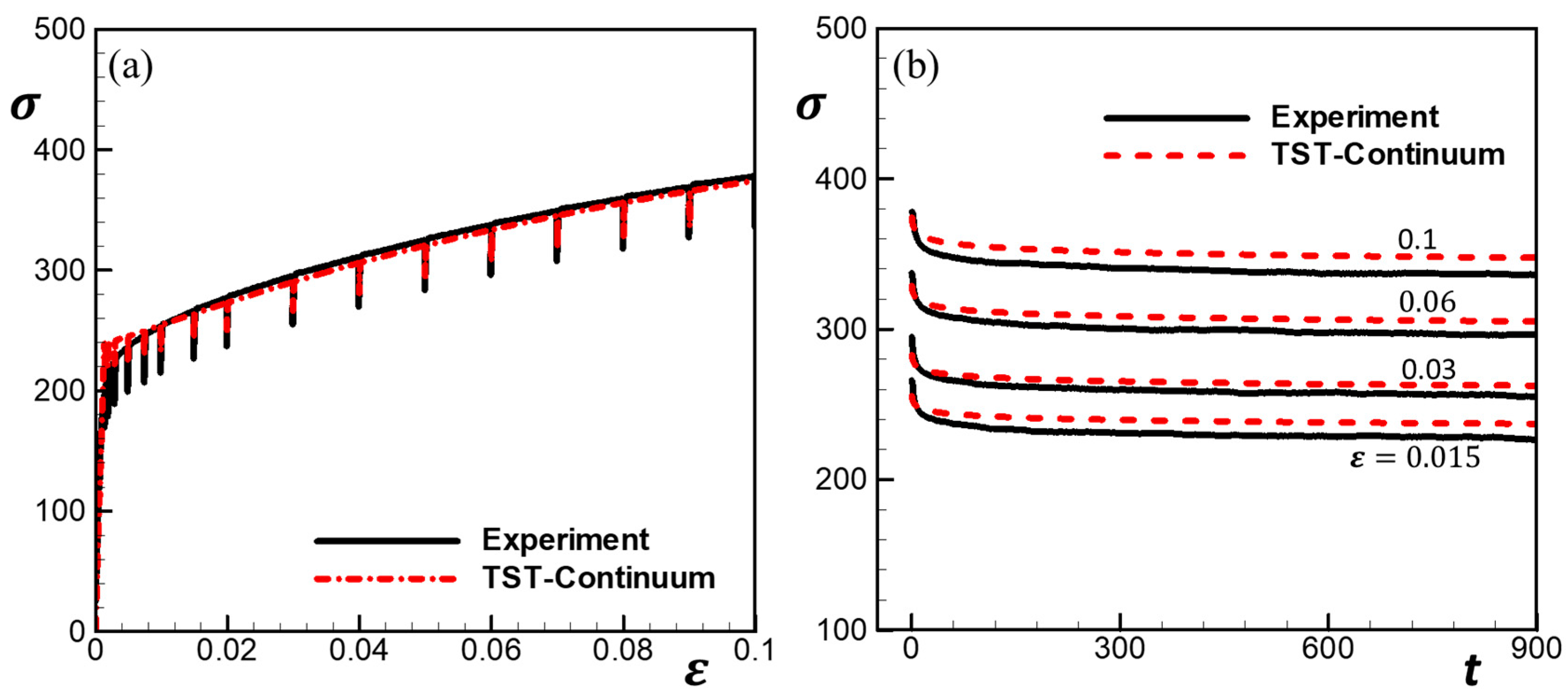 Metals 14 01228 g008