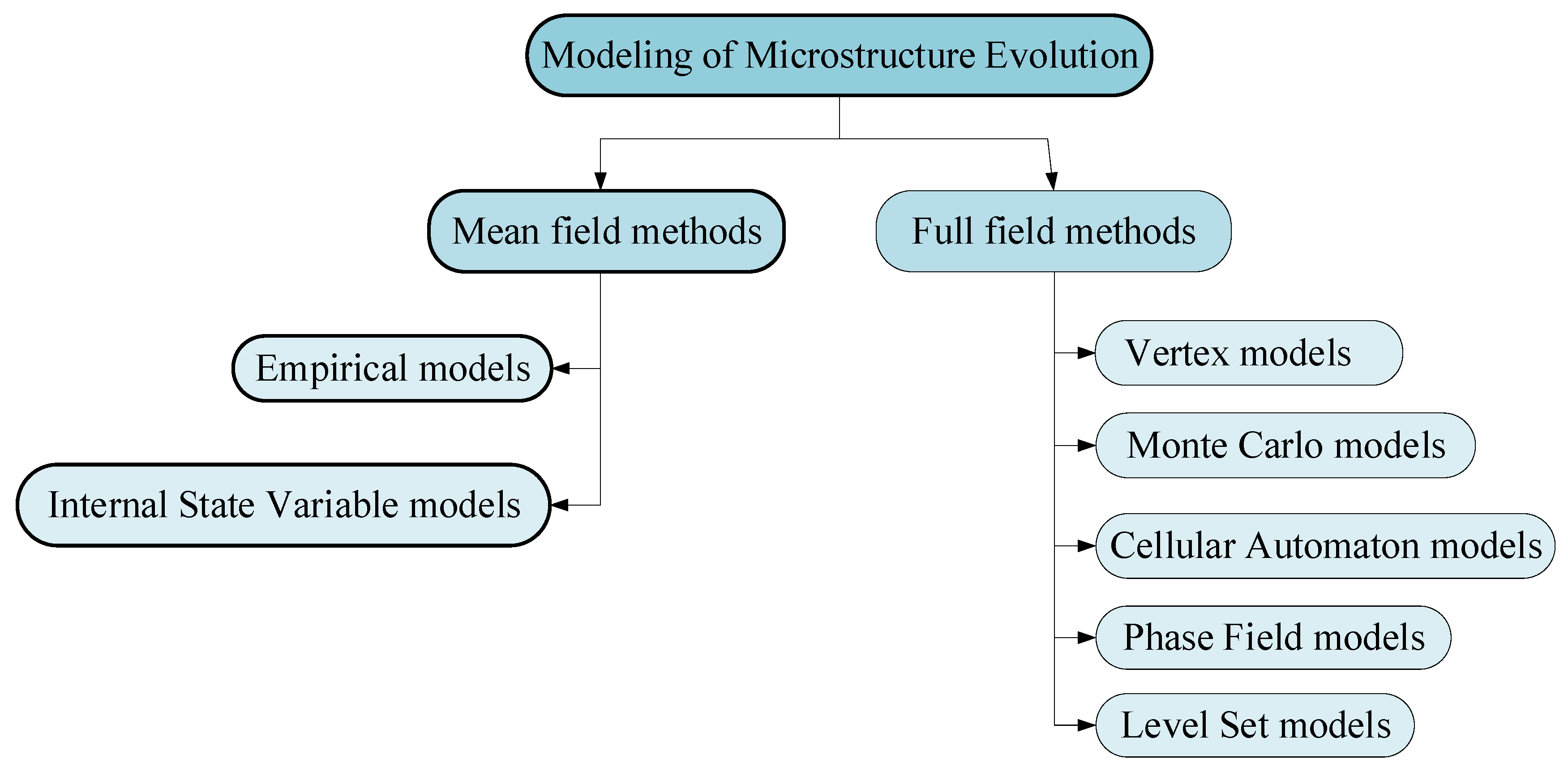 Metals 14 01230 g002 Metals 14 01230 g002