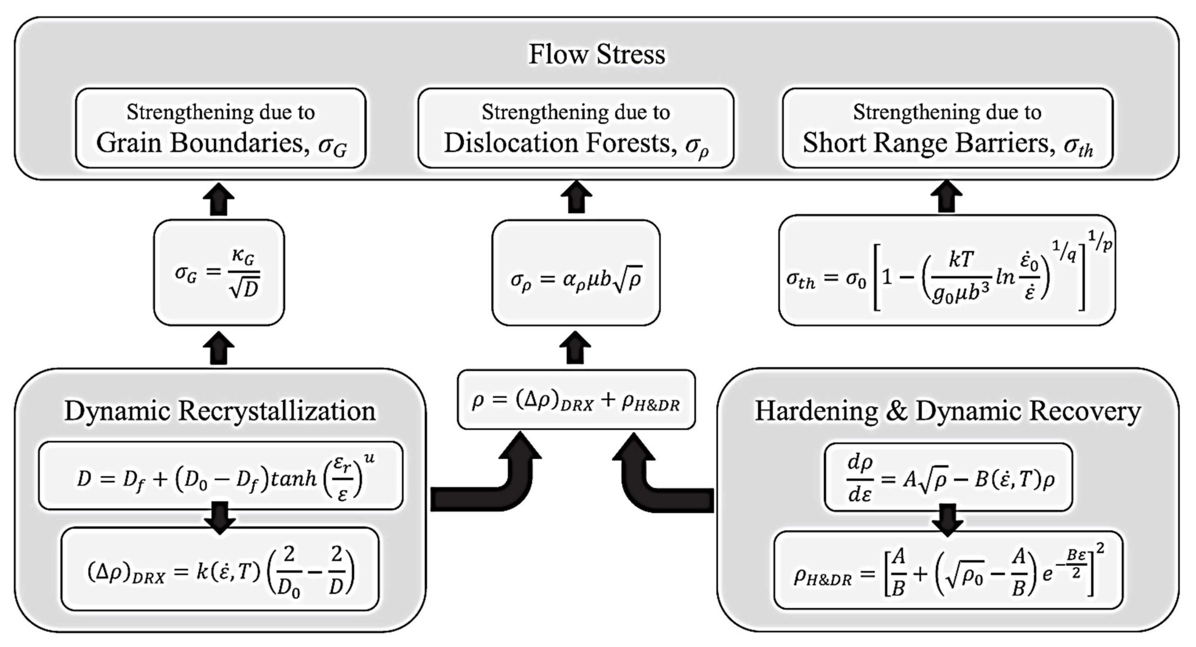 Metals 14 01230 g004 Metals 14 01230 g004