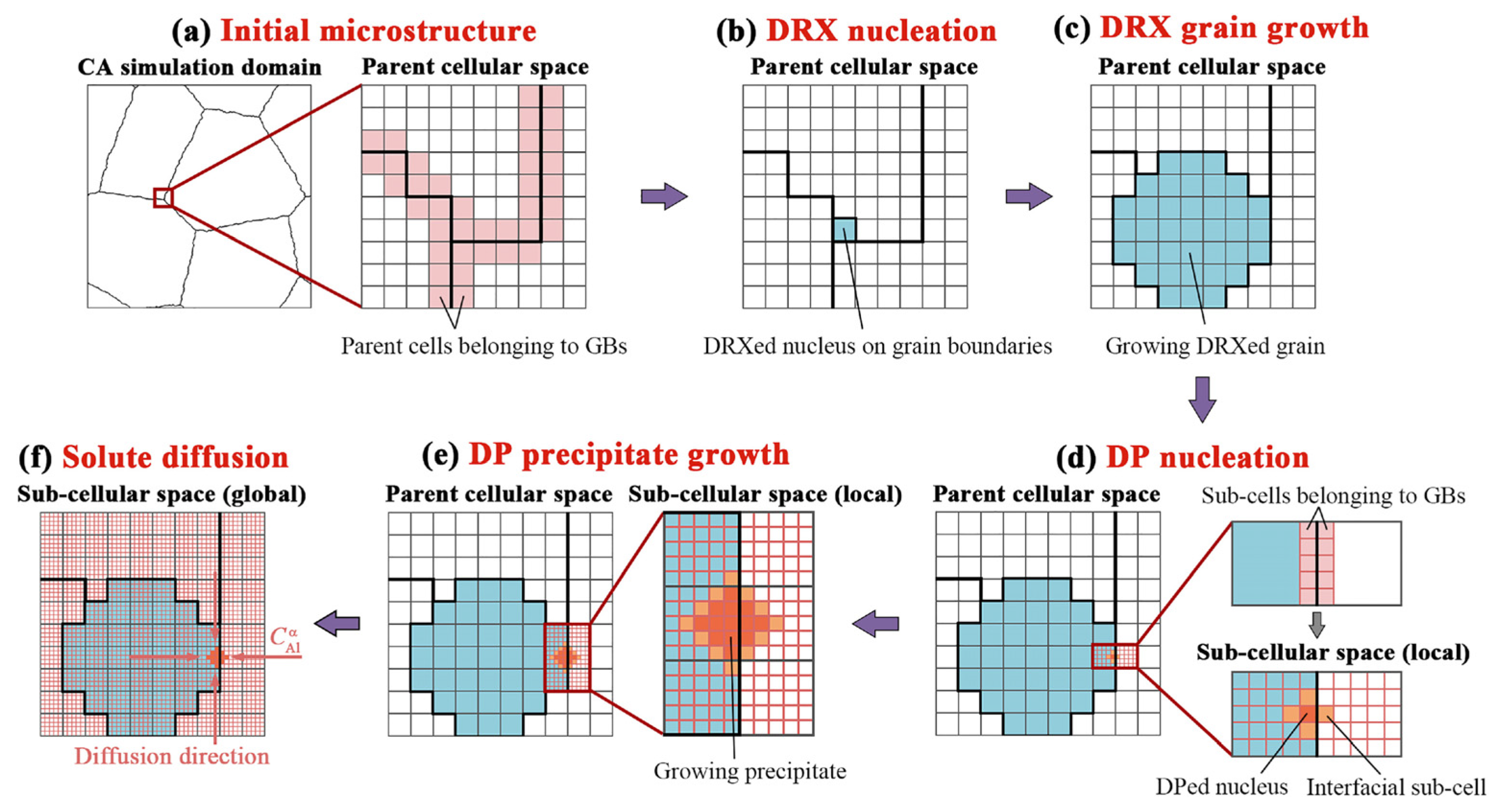 Metals 14 01230 g011 Metals 14 01230 g011