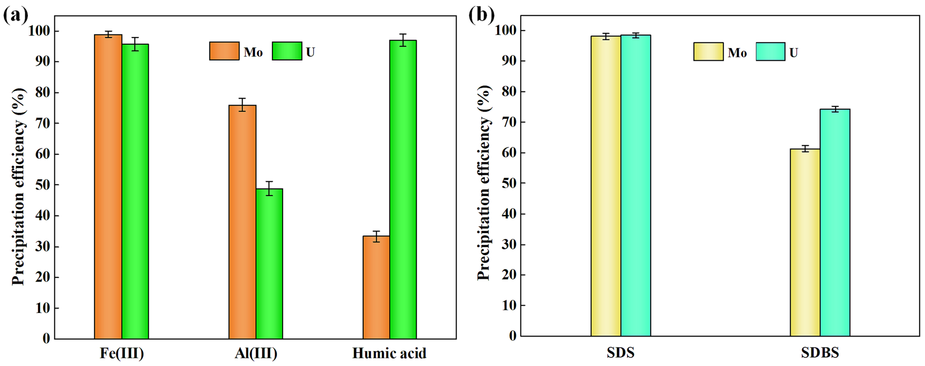 Metals 14 01231 g002