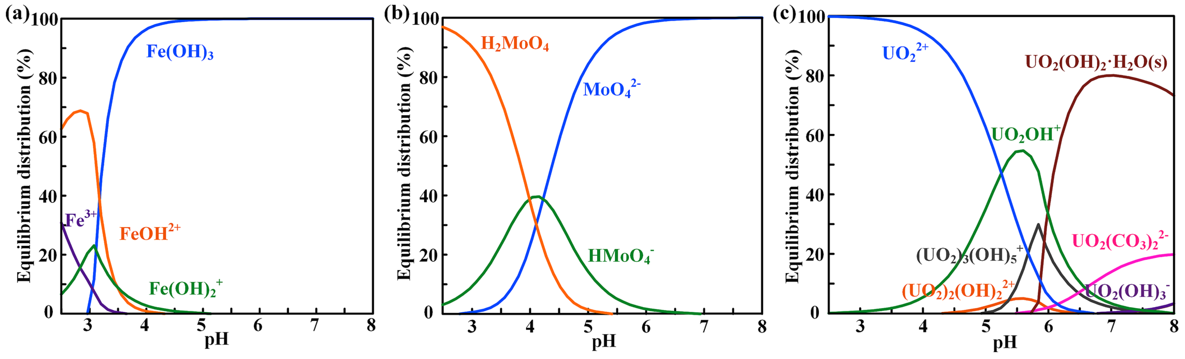Metals 14 01231 g004