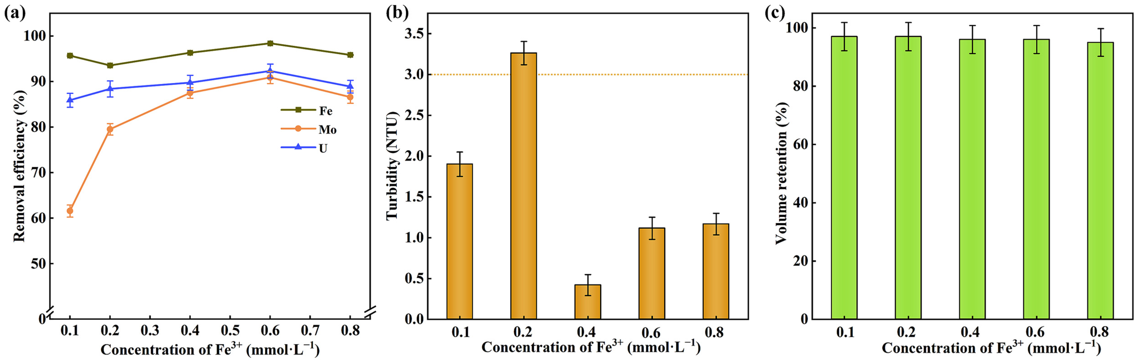 Metals 14 01231 g005