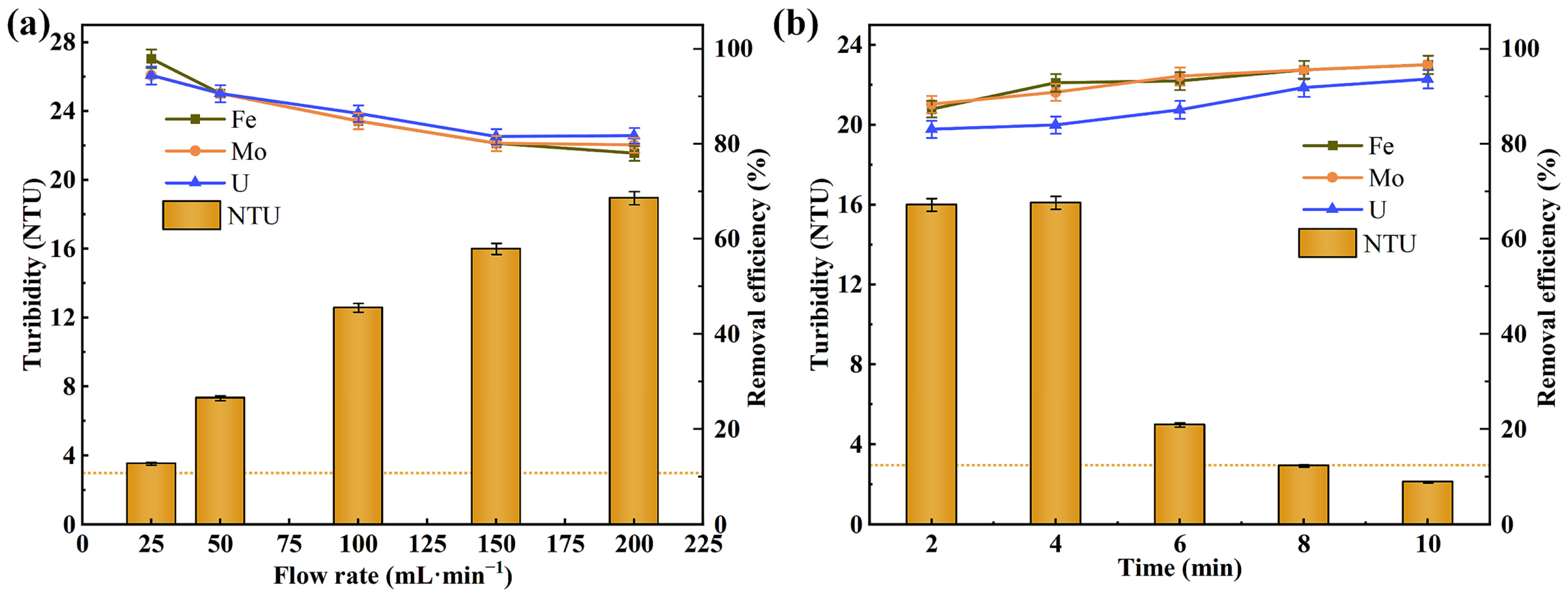 Metals 14 01231 g007