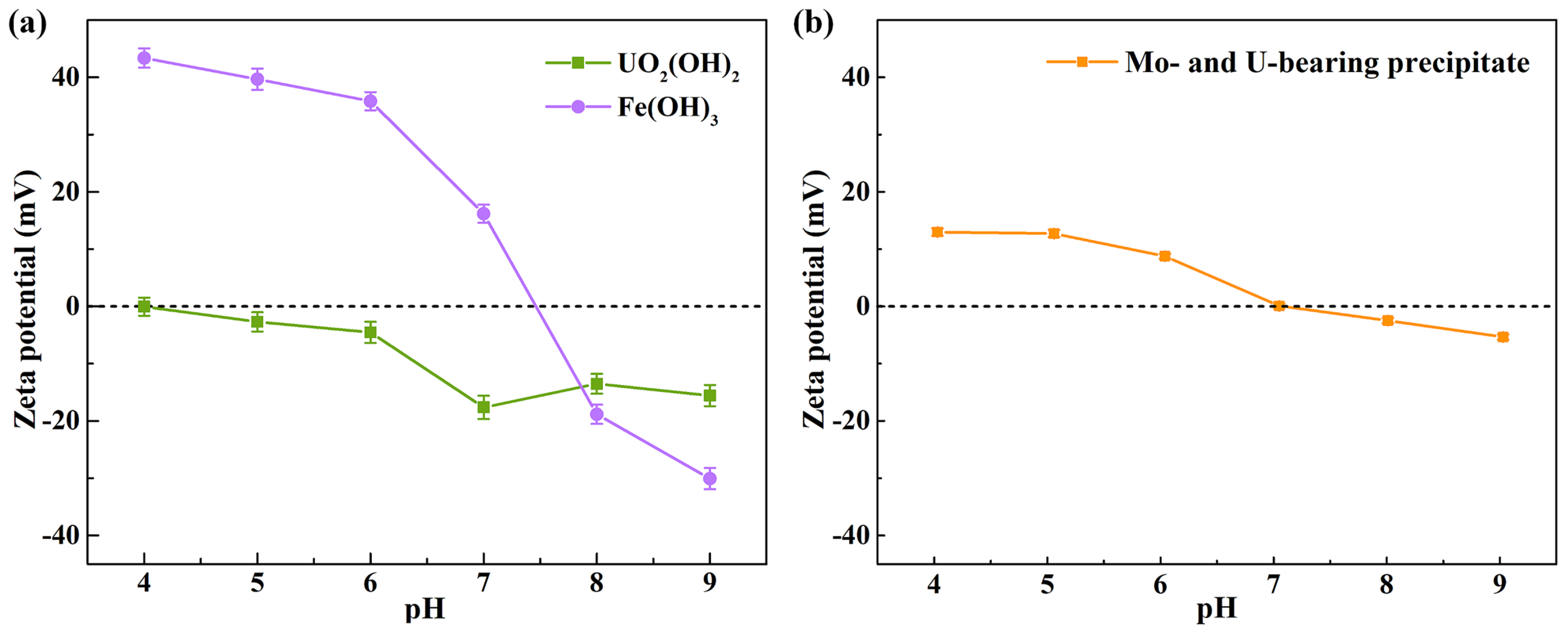 Metals 14 01231 g009