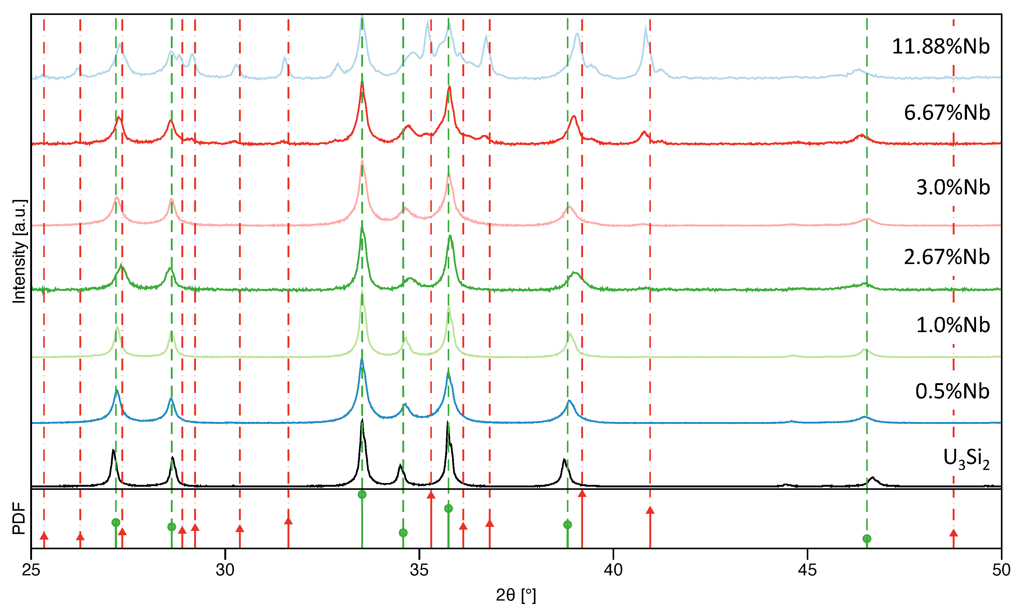 Metals 14 01239 g001