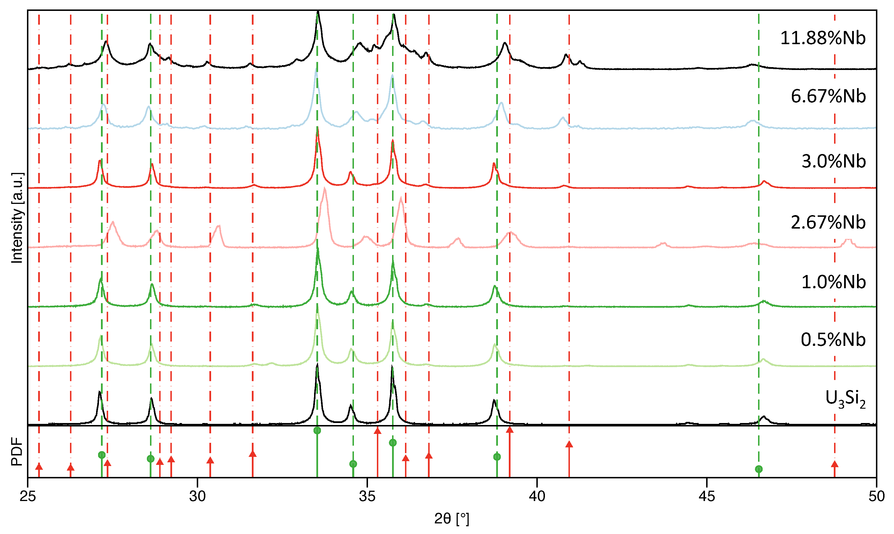 Metals 14 01239 g003
