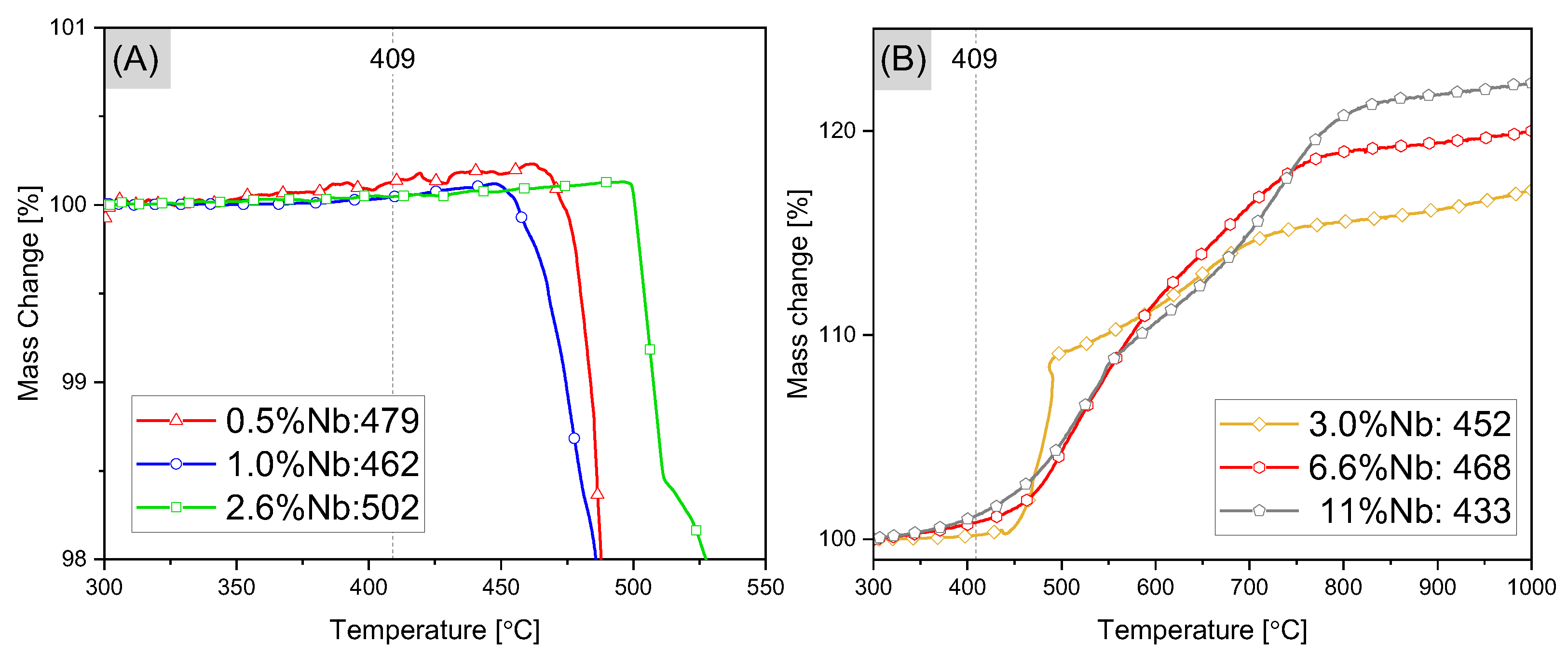 Metals 14 01239 g005
