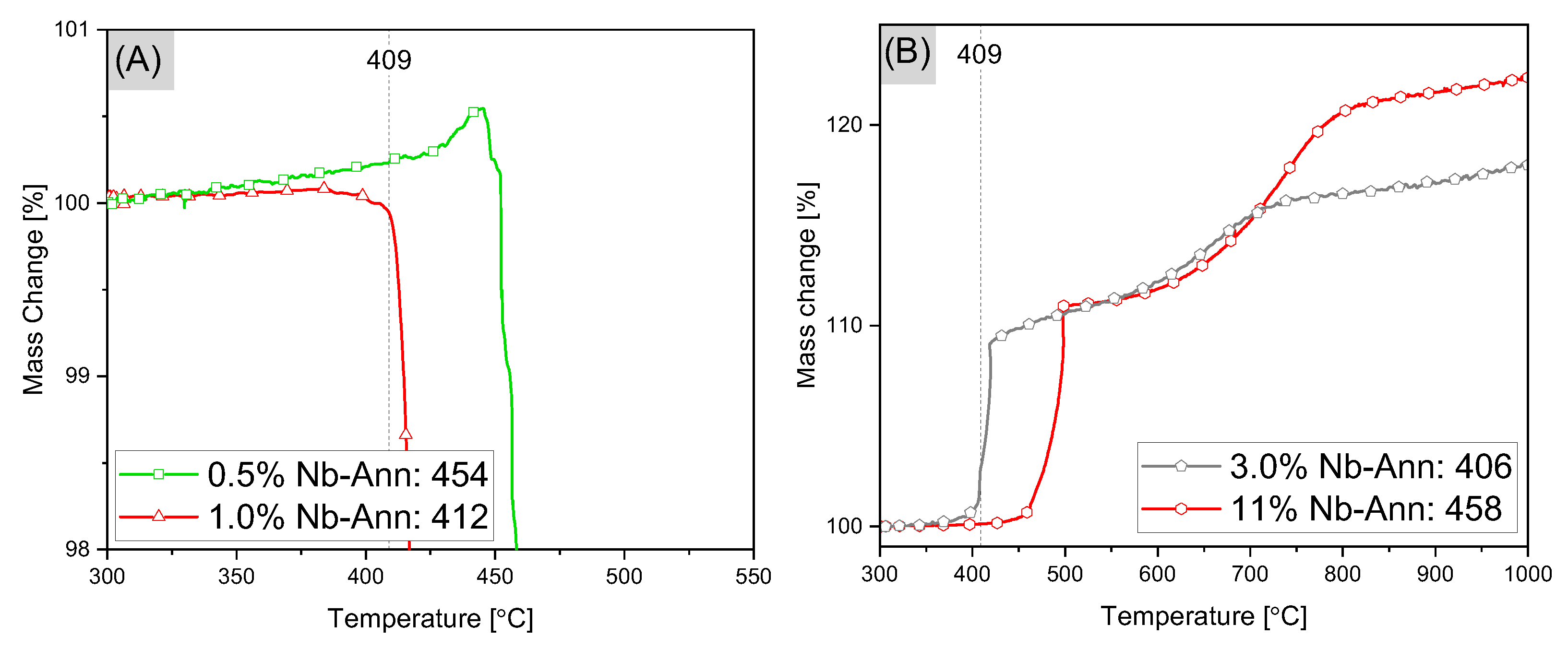 Metals 14 01239 g006