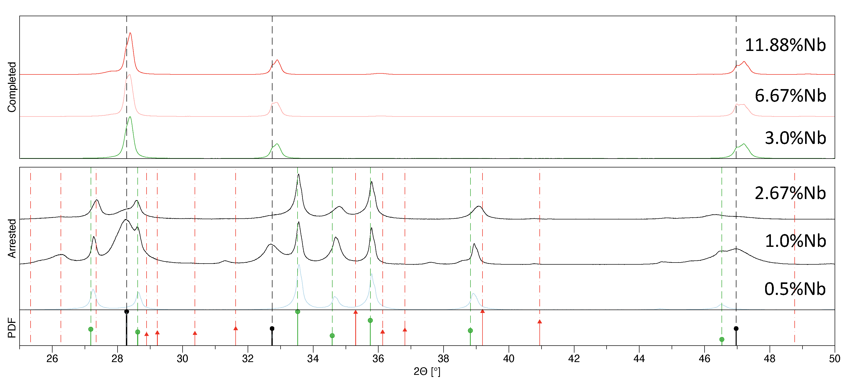 Metals 14 01239 g007