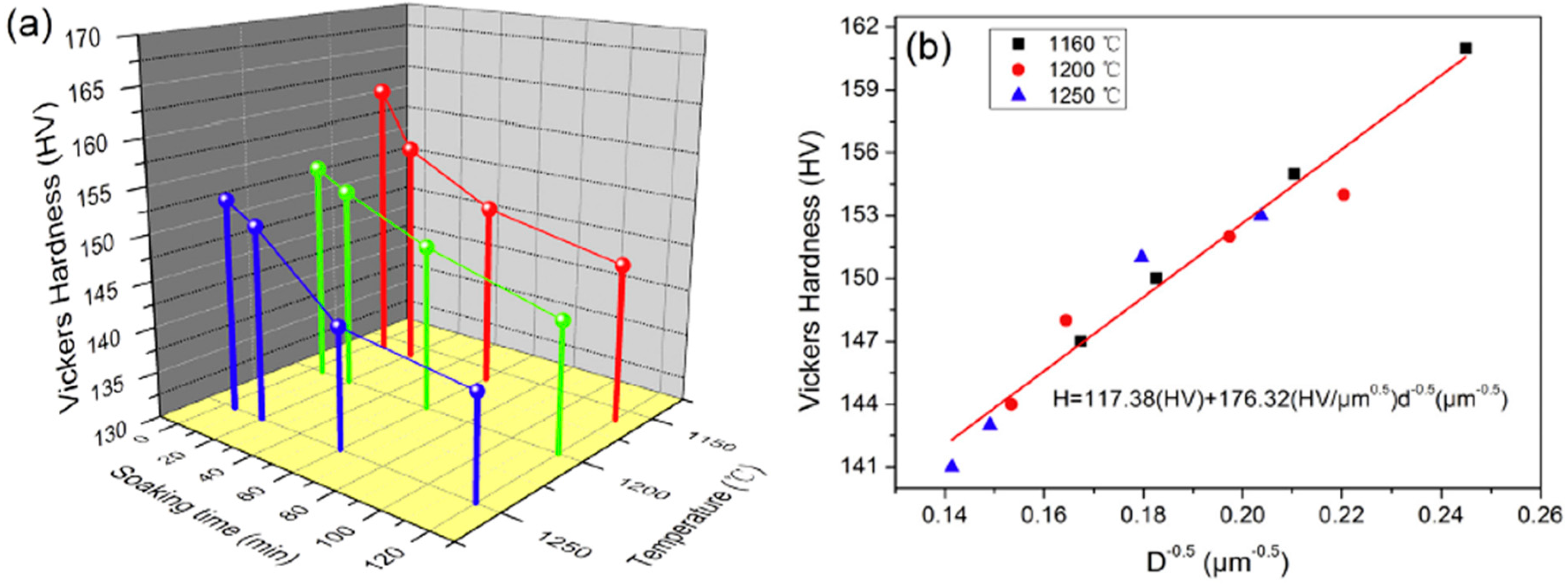 Metals 14 01240 g003