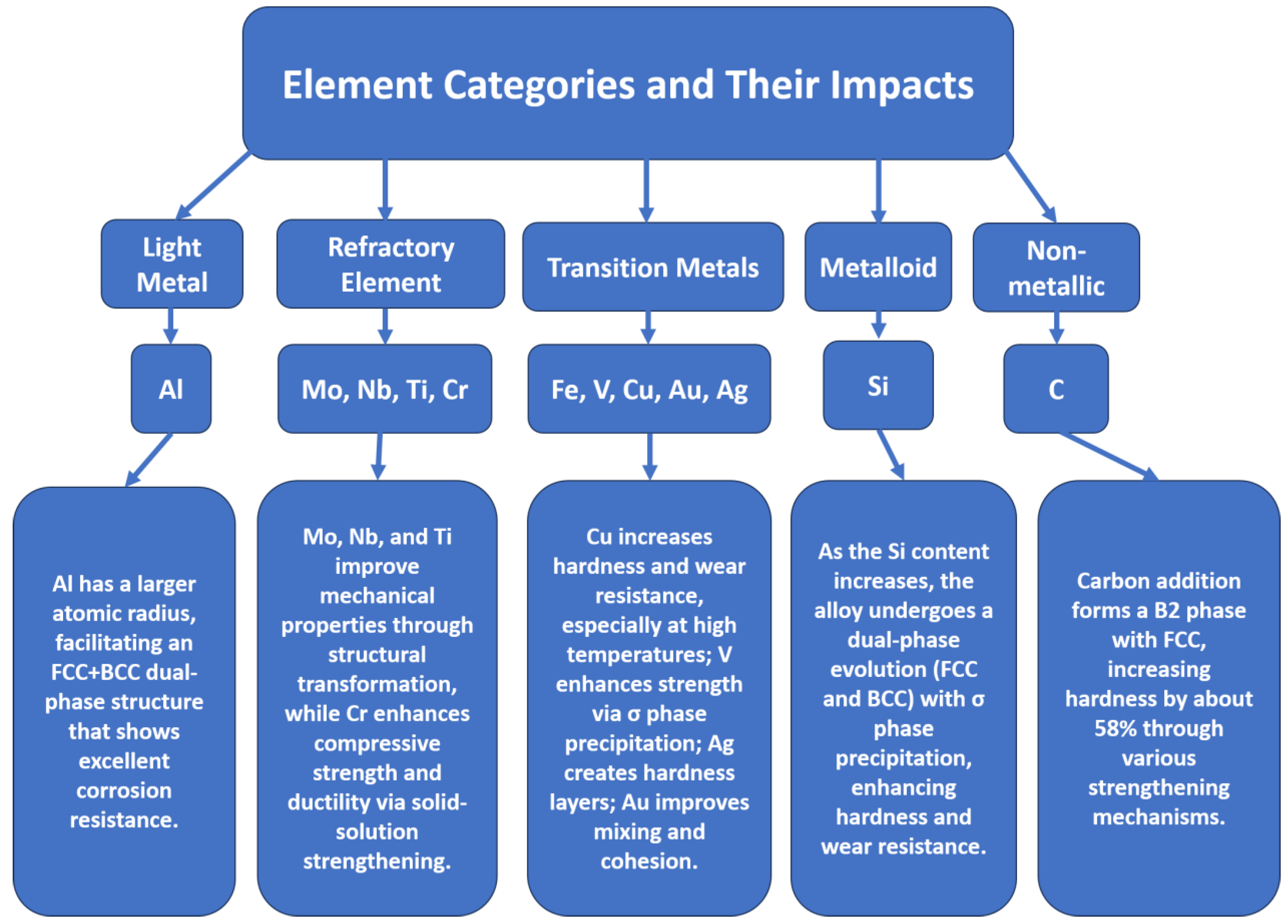 Metals 14 01240 g008