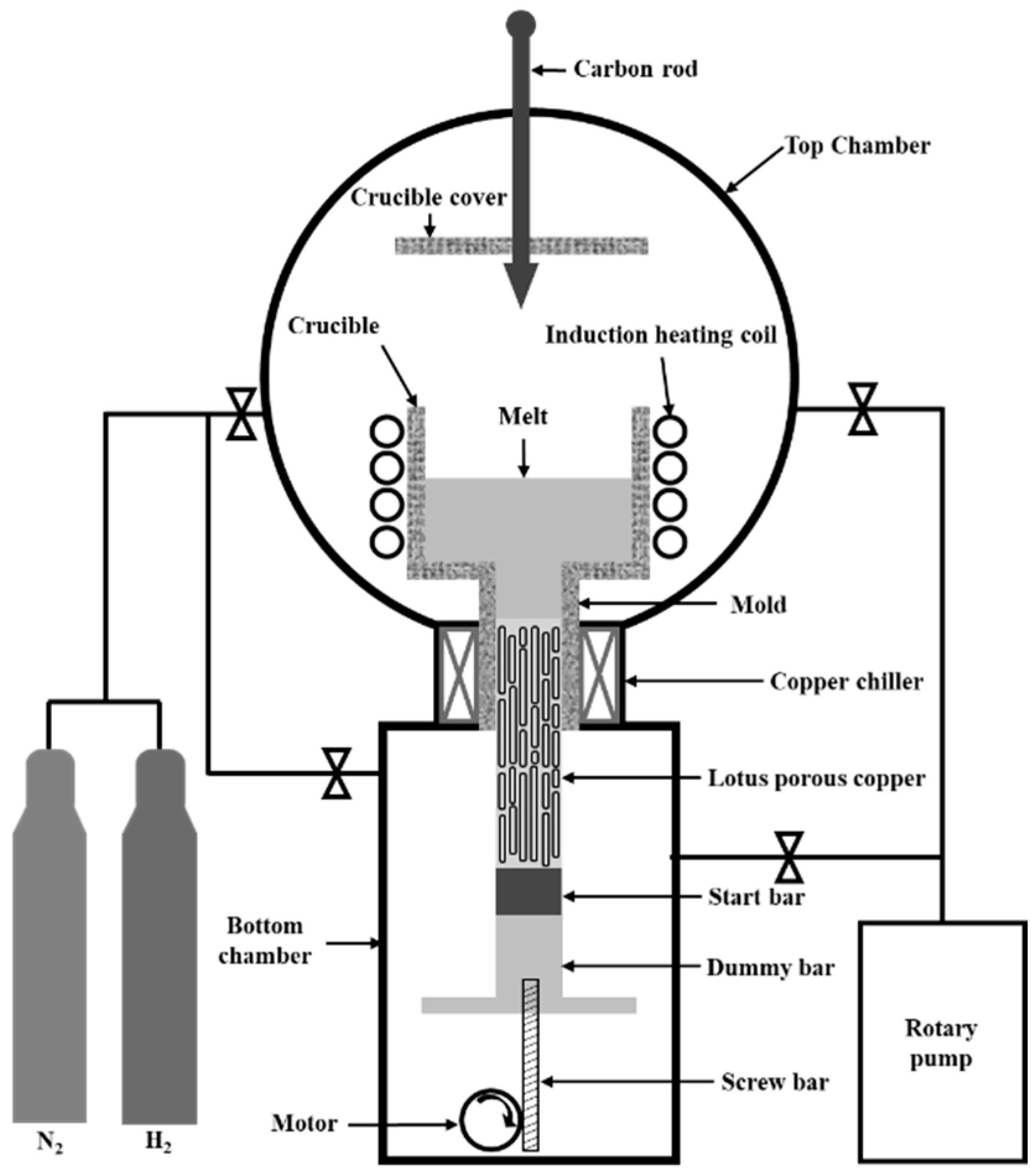Metals 14 01243 g001 Metals 14 01243 g001