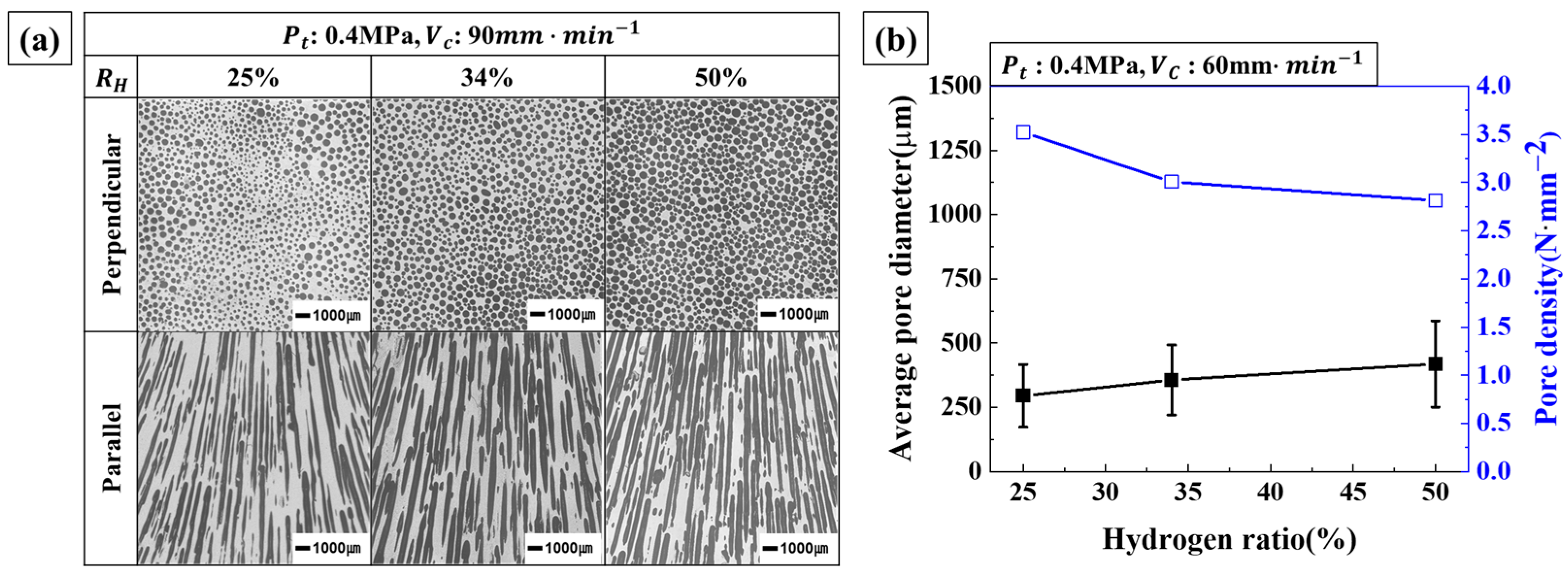 Metals 14 01243 g003 Metals 14 01243 g003