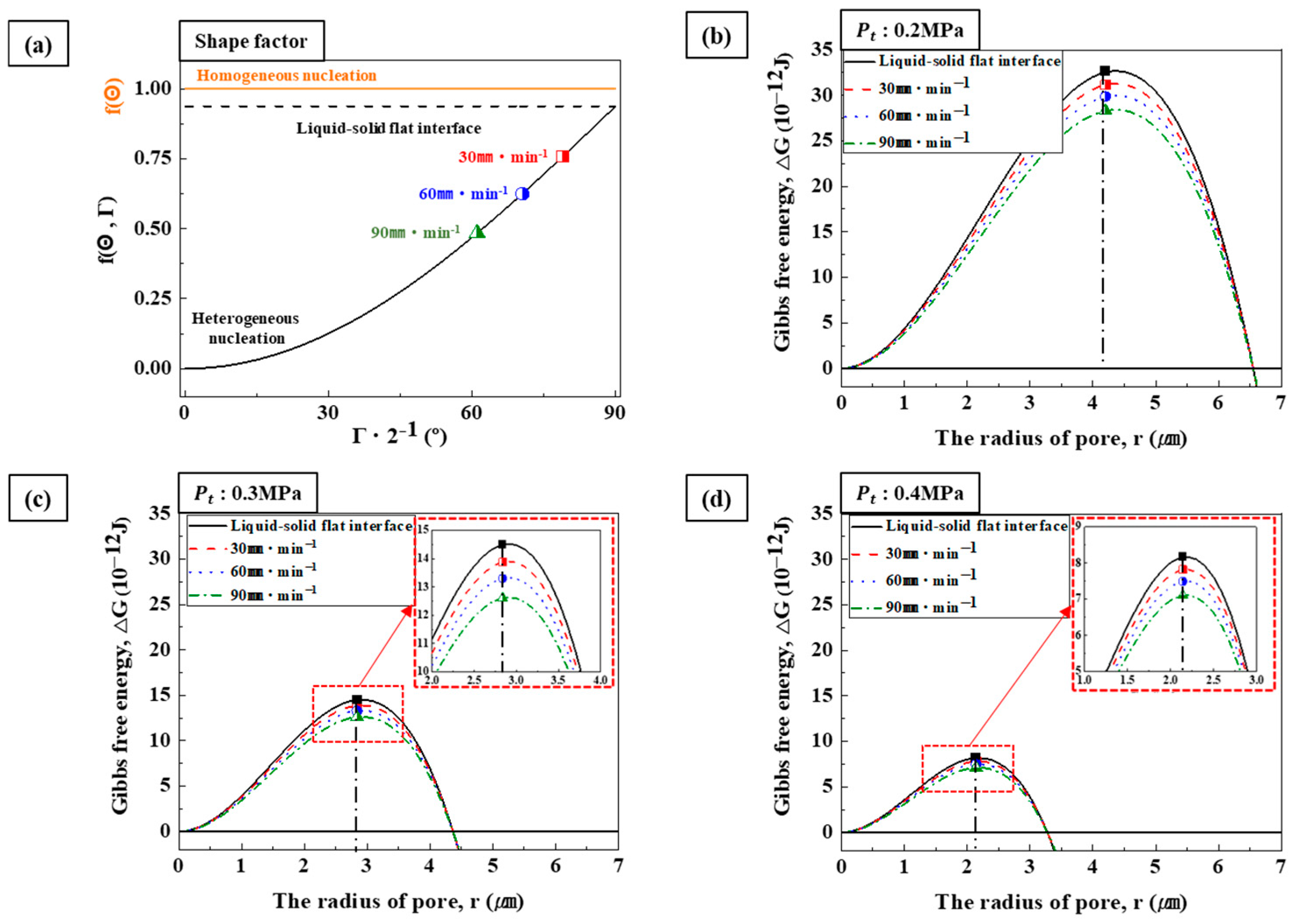 Metals 14 01243 g010 Metals 14 01243 g010