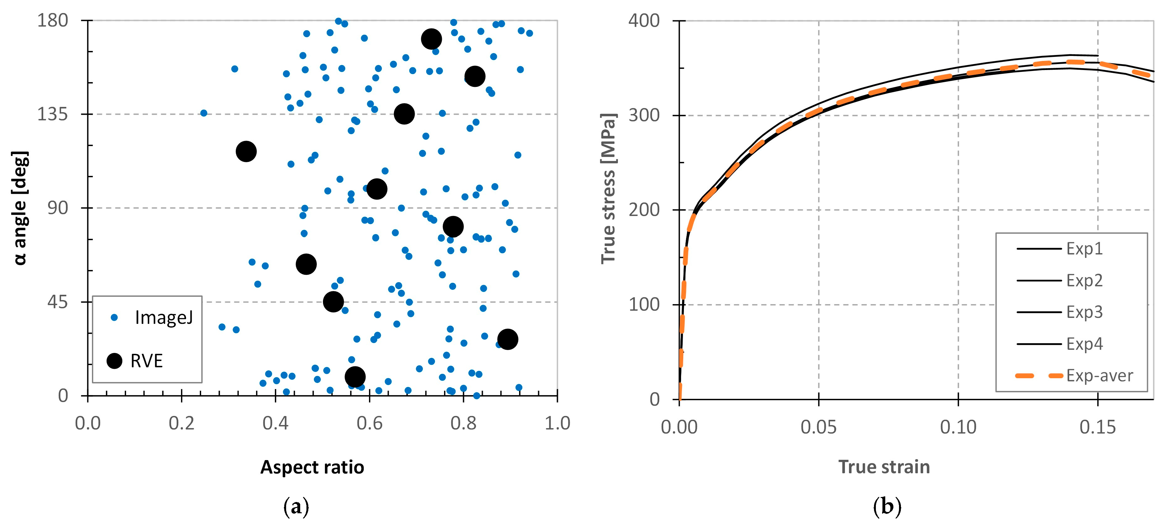 Metals 14 01244 g004