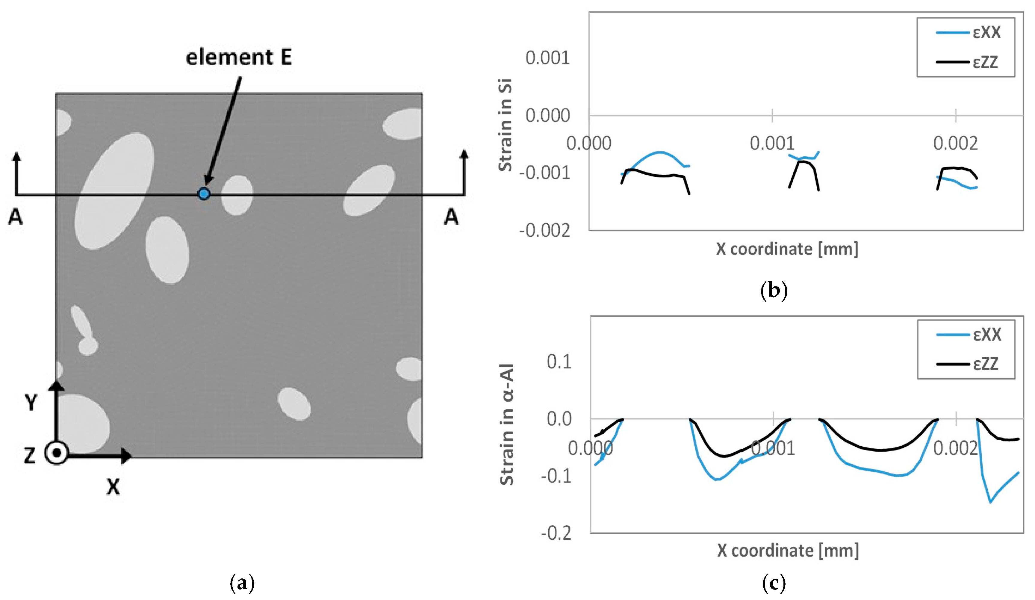 Metals 14 01244 g010
