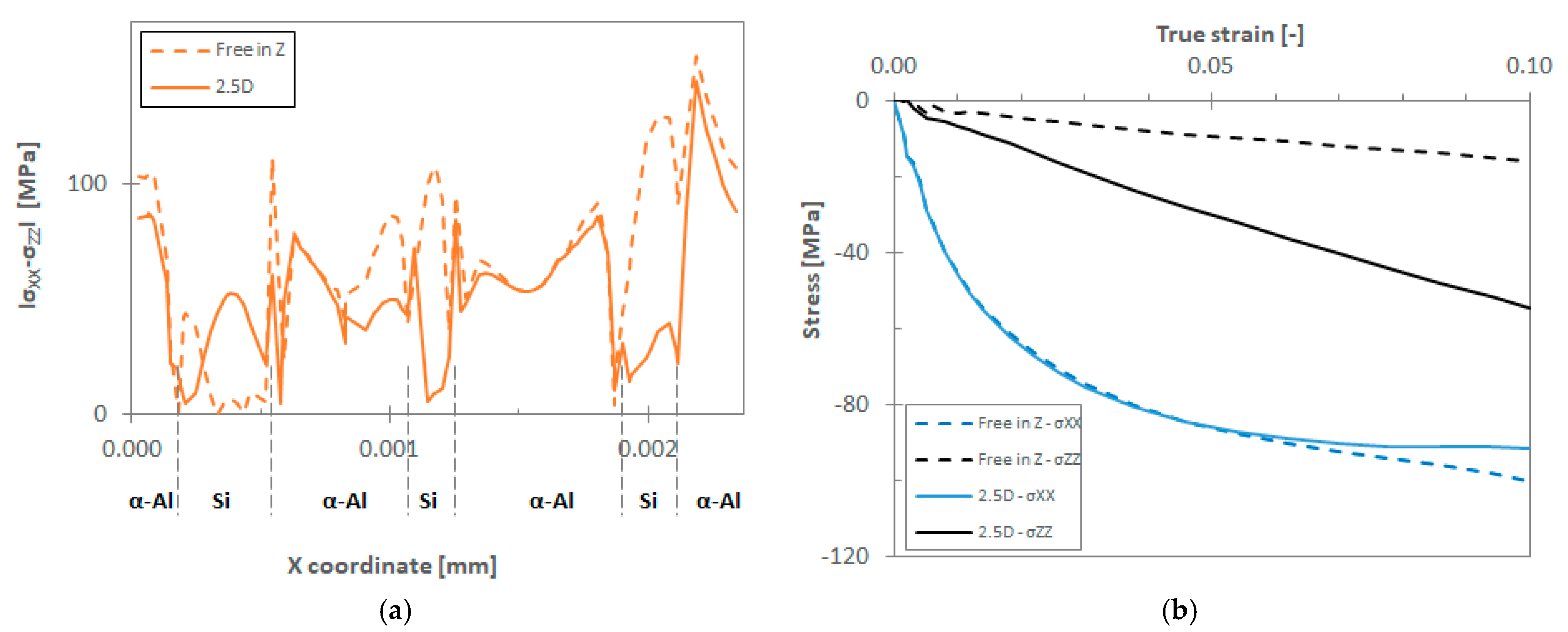 Metals 14 01244 g012