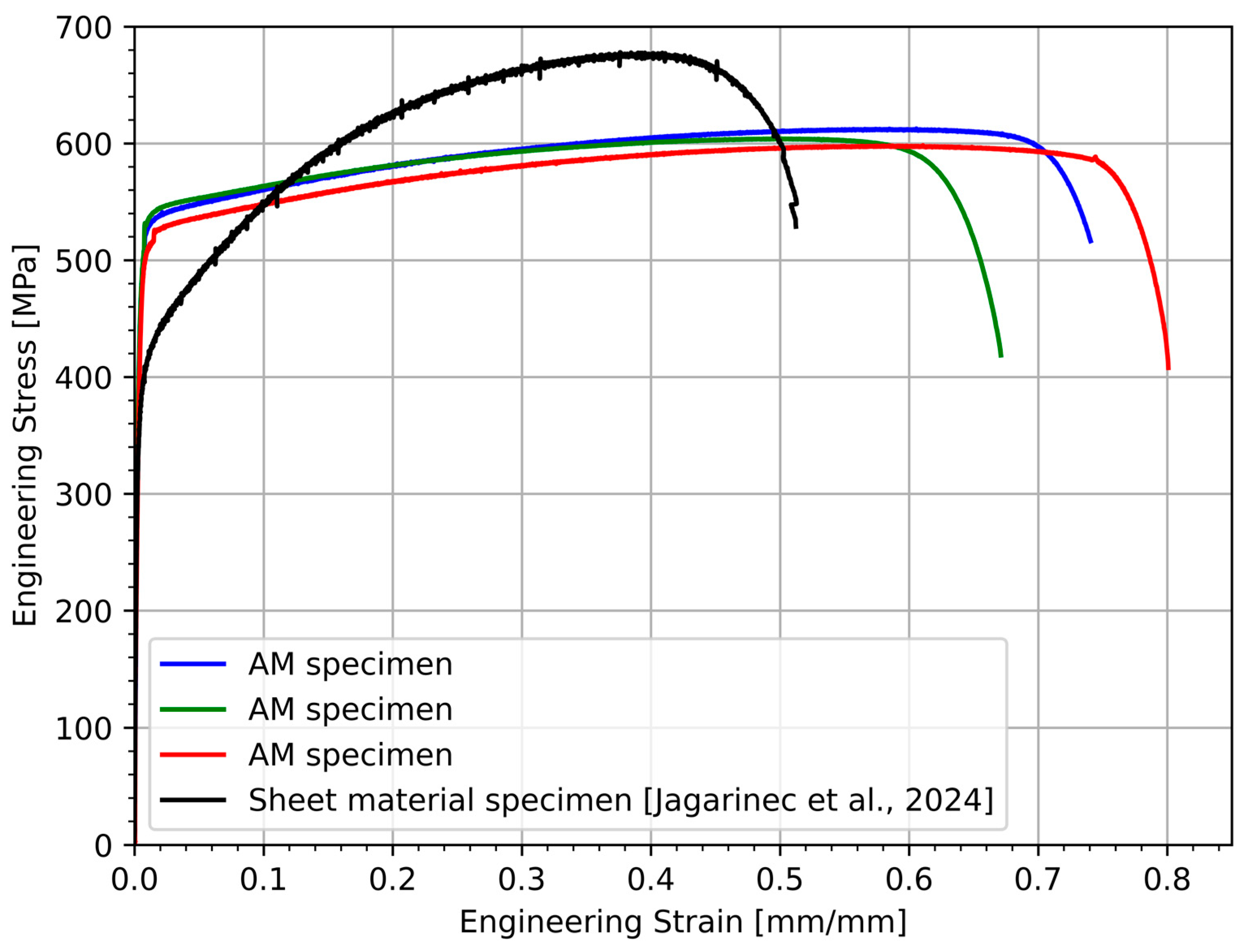 Metals 14 01246 g013