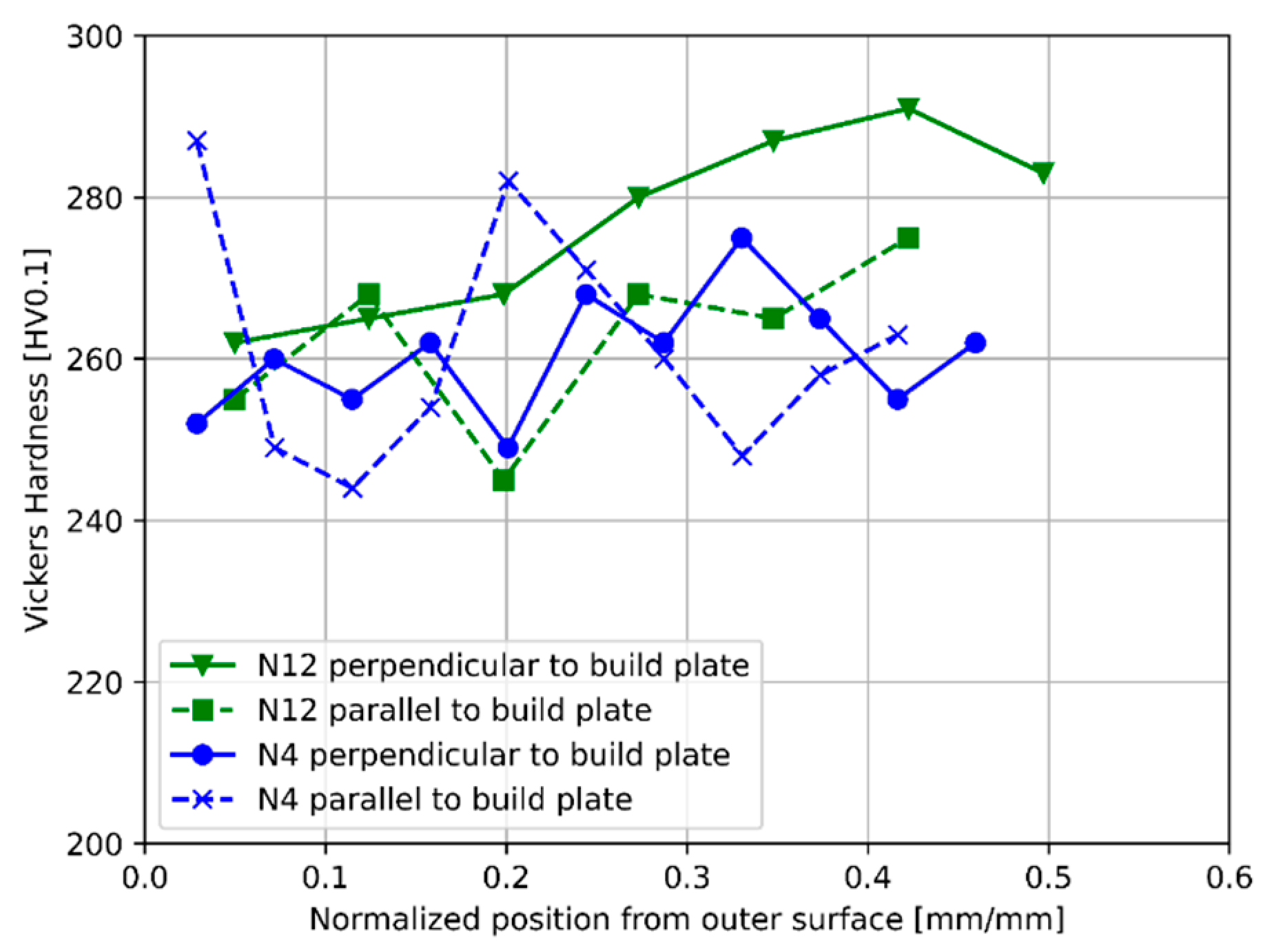 Metals 14 01246 g017