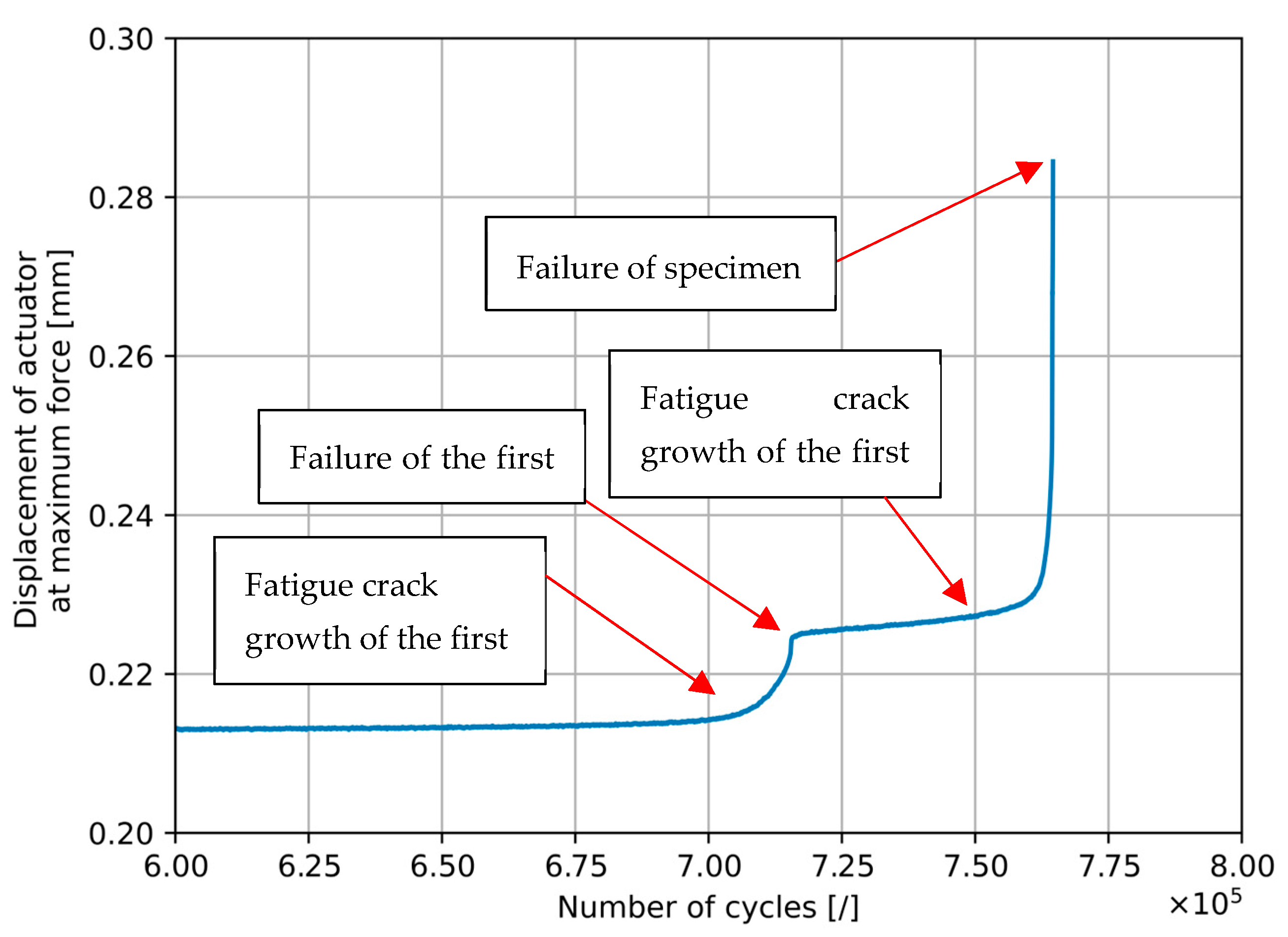 Metals 14 01246 g022