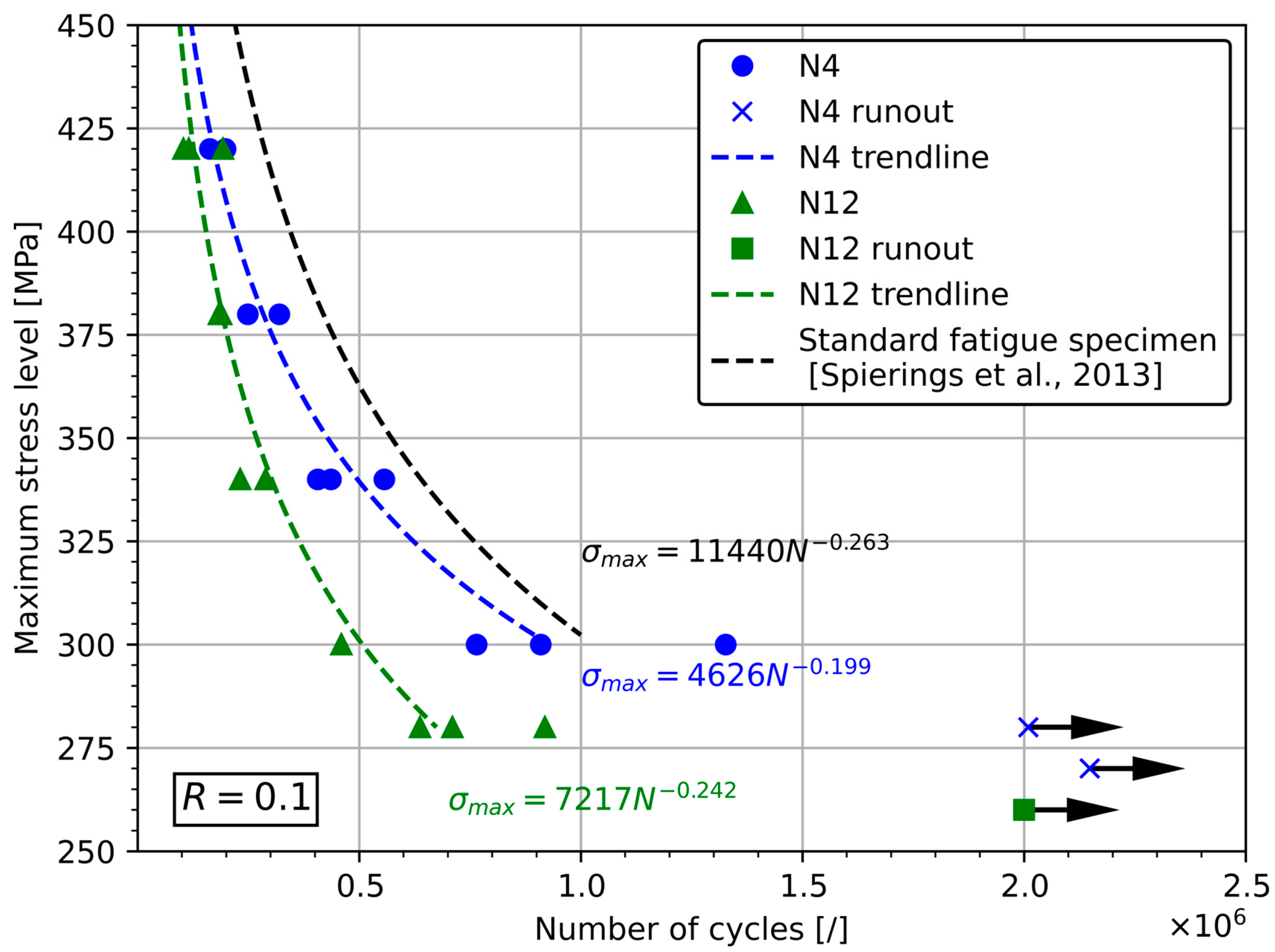 Metals 14 01246 g024