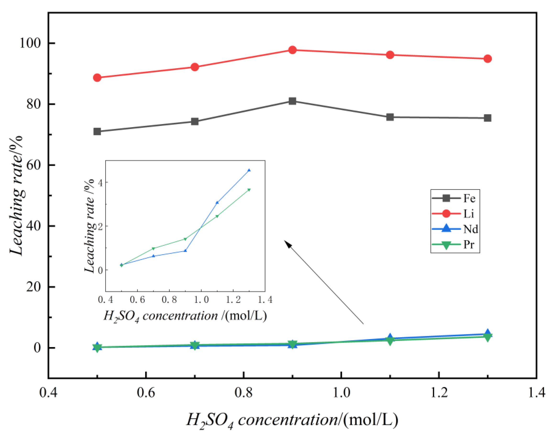 Metals 14 01247 g003