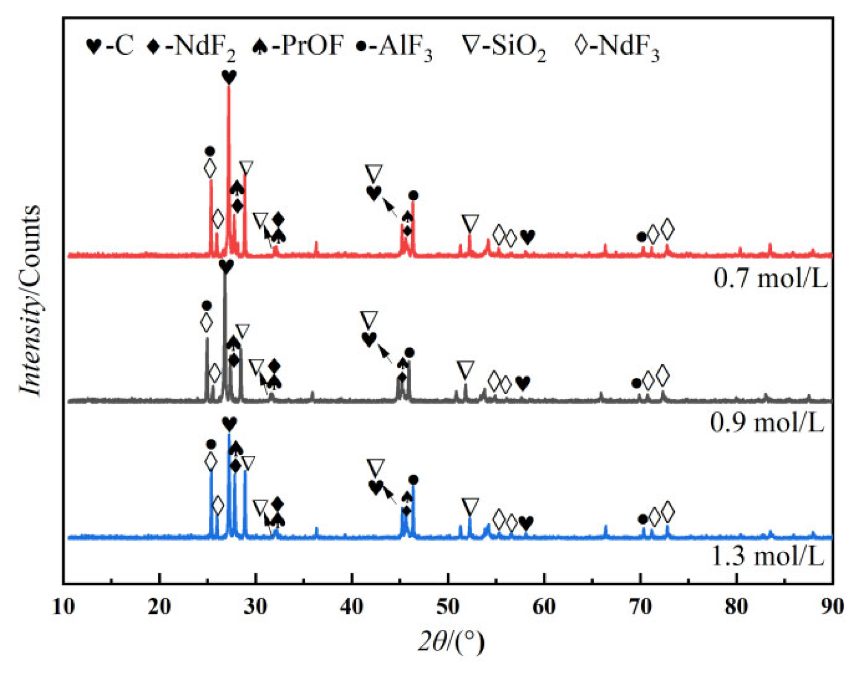 Metals 14 01247 g004
