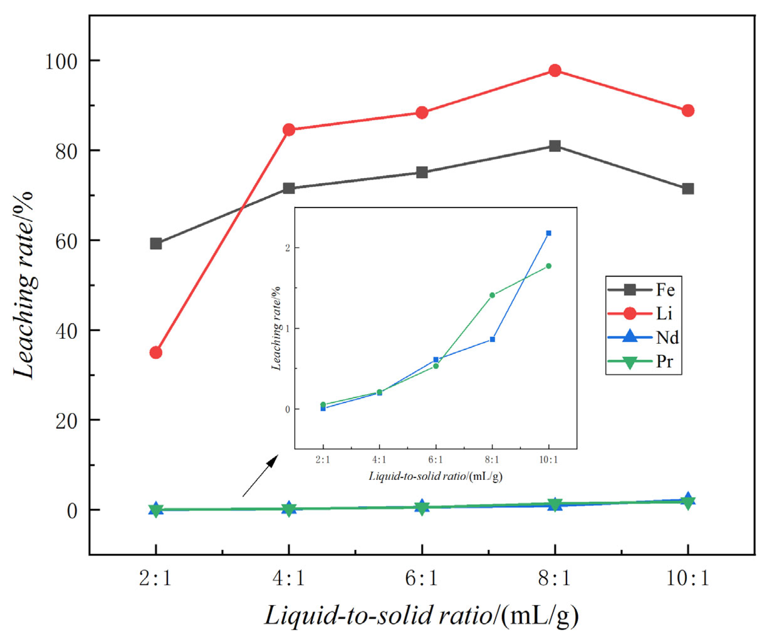 Metals 14 01247 g005
