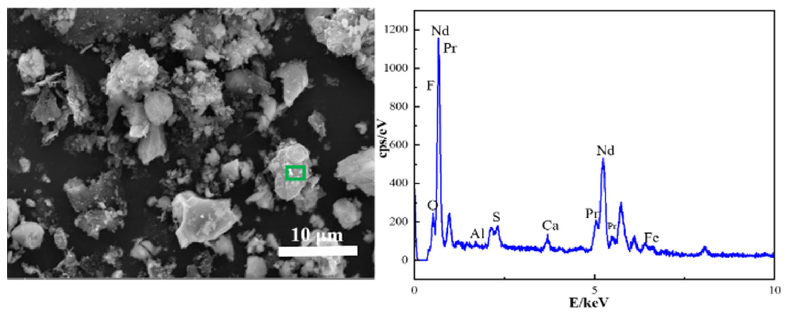 Metals 14 01247 g010