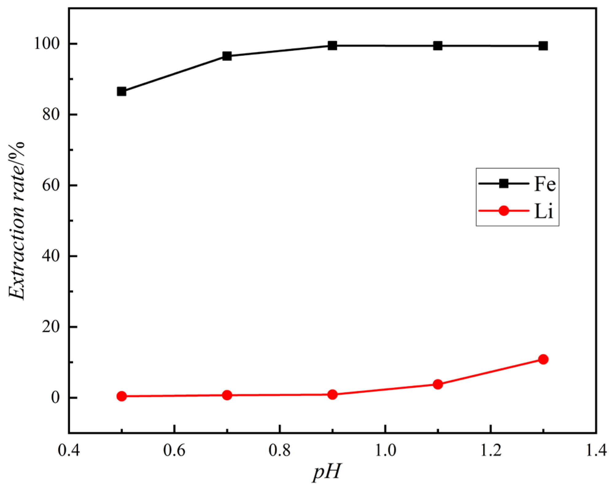 Metals 14 01247 g013