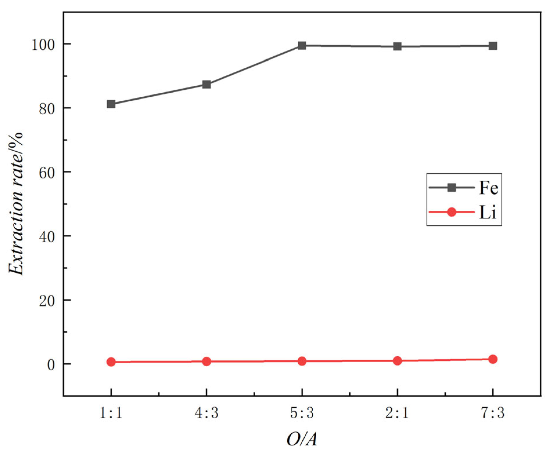 Metals 14 01247 g015