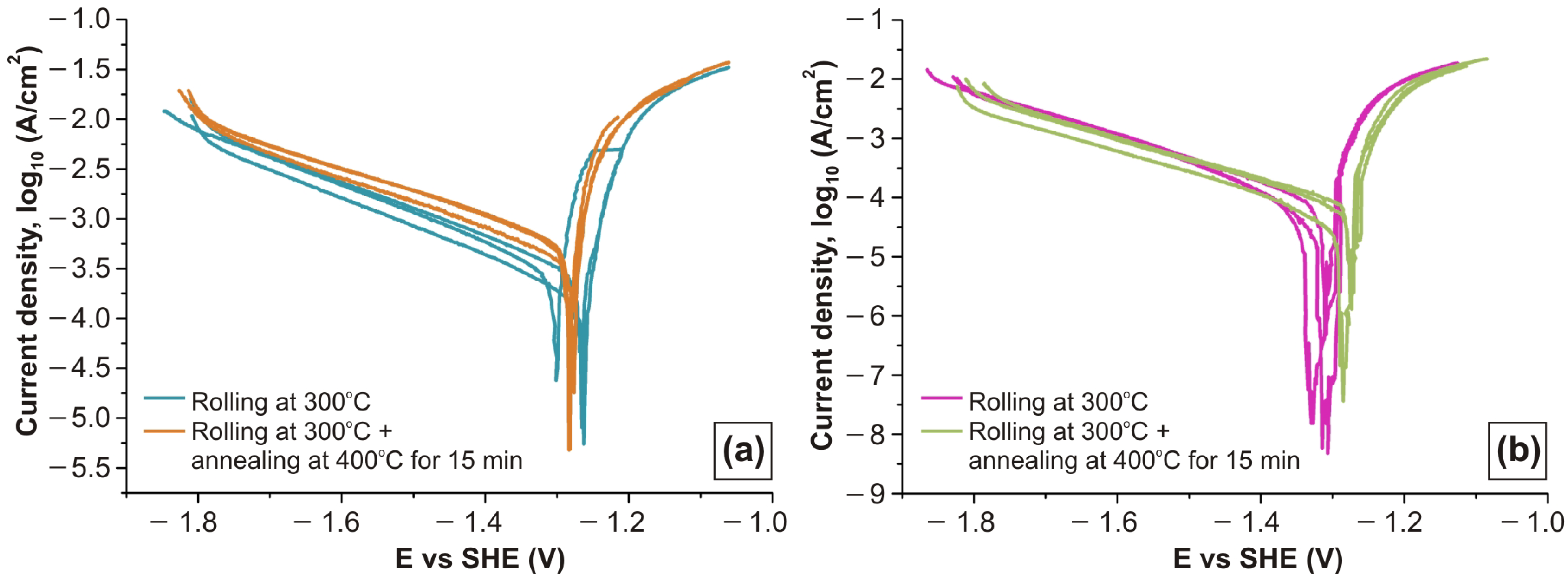 Metals 14 01249 g011
