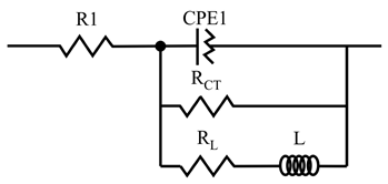 Metals 14 01249 i001