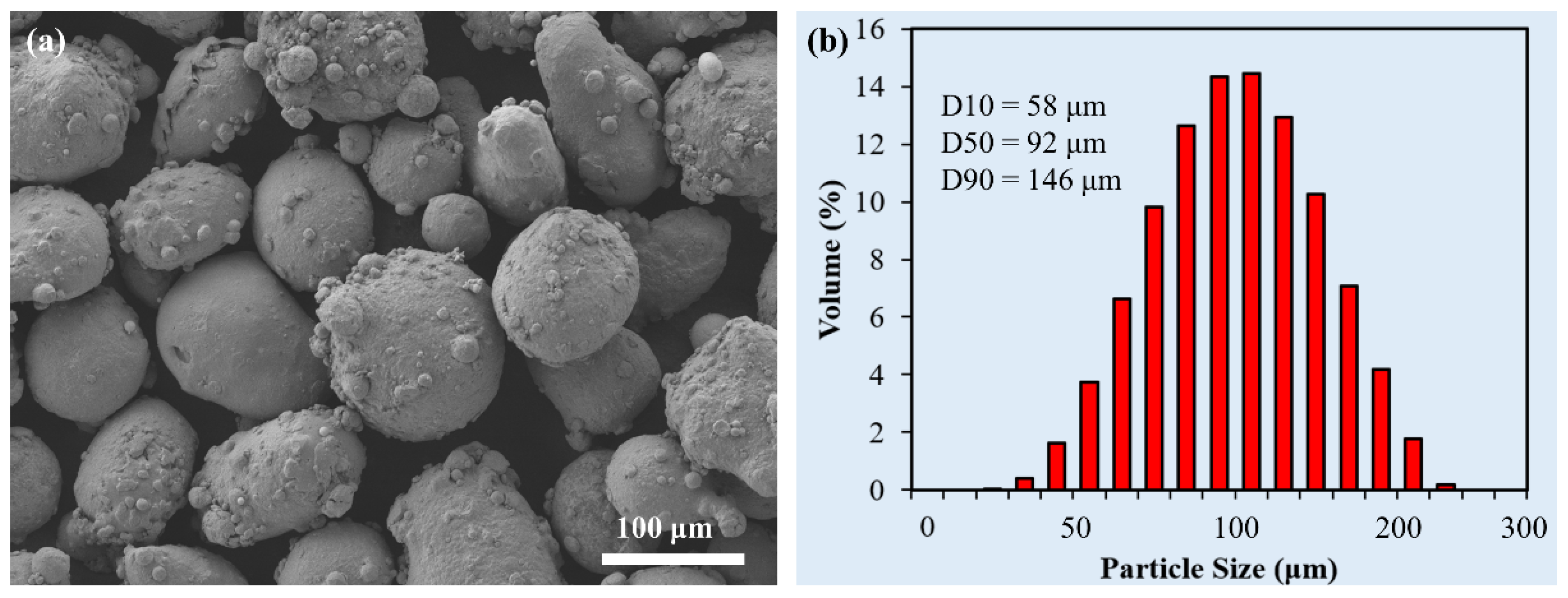 Metals 14 01250 g001