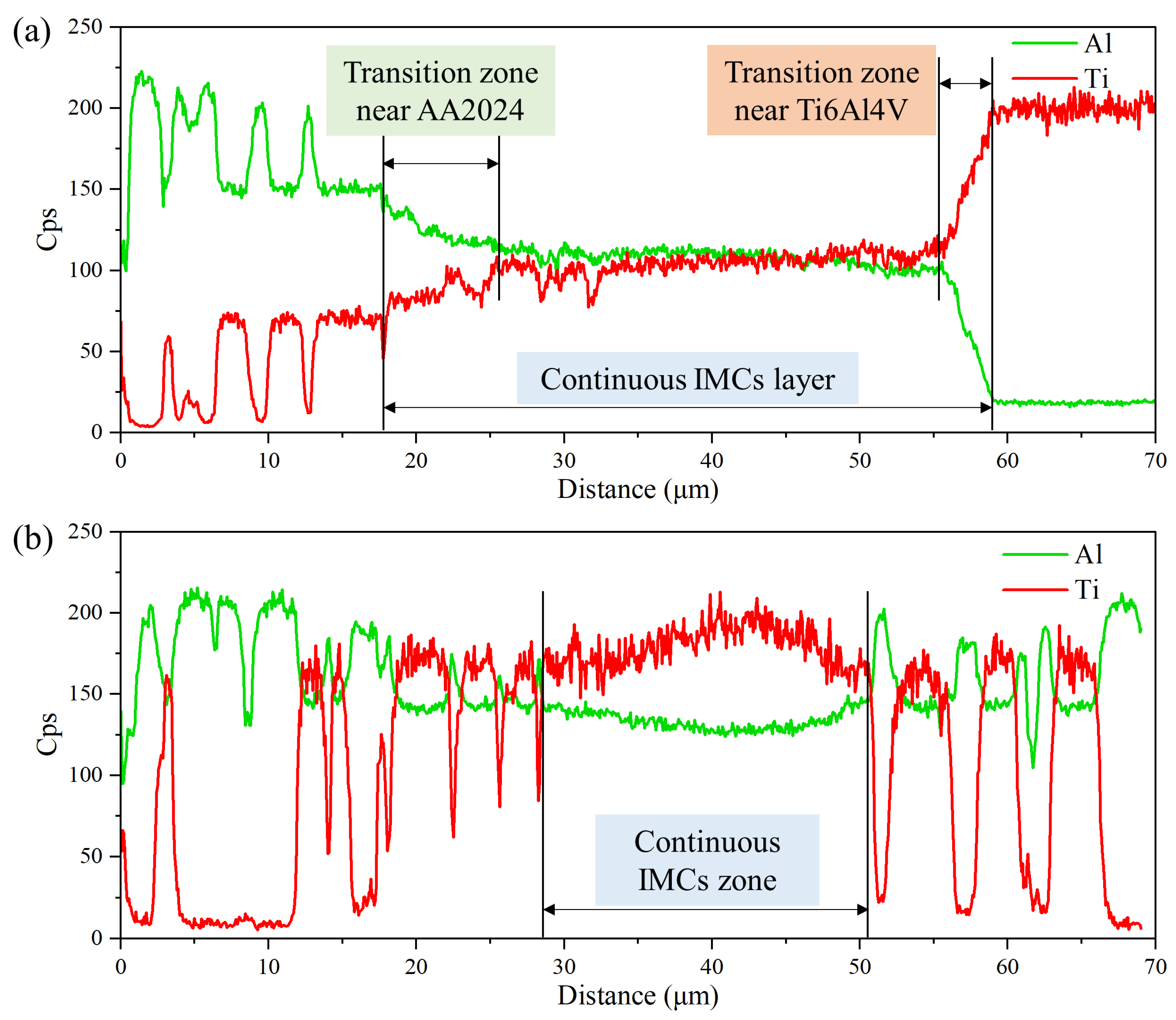 Metals 14 01250 g009