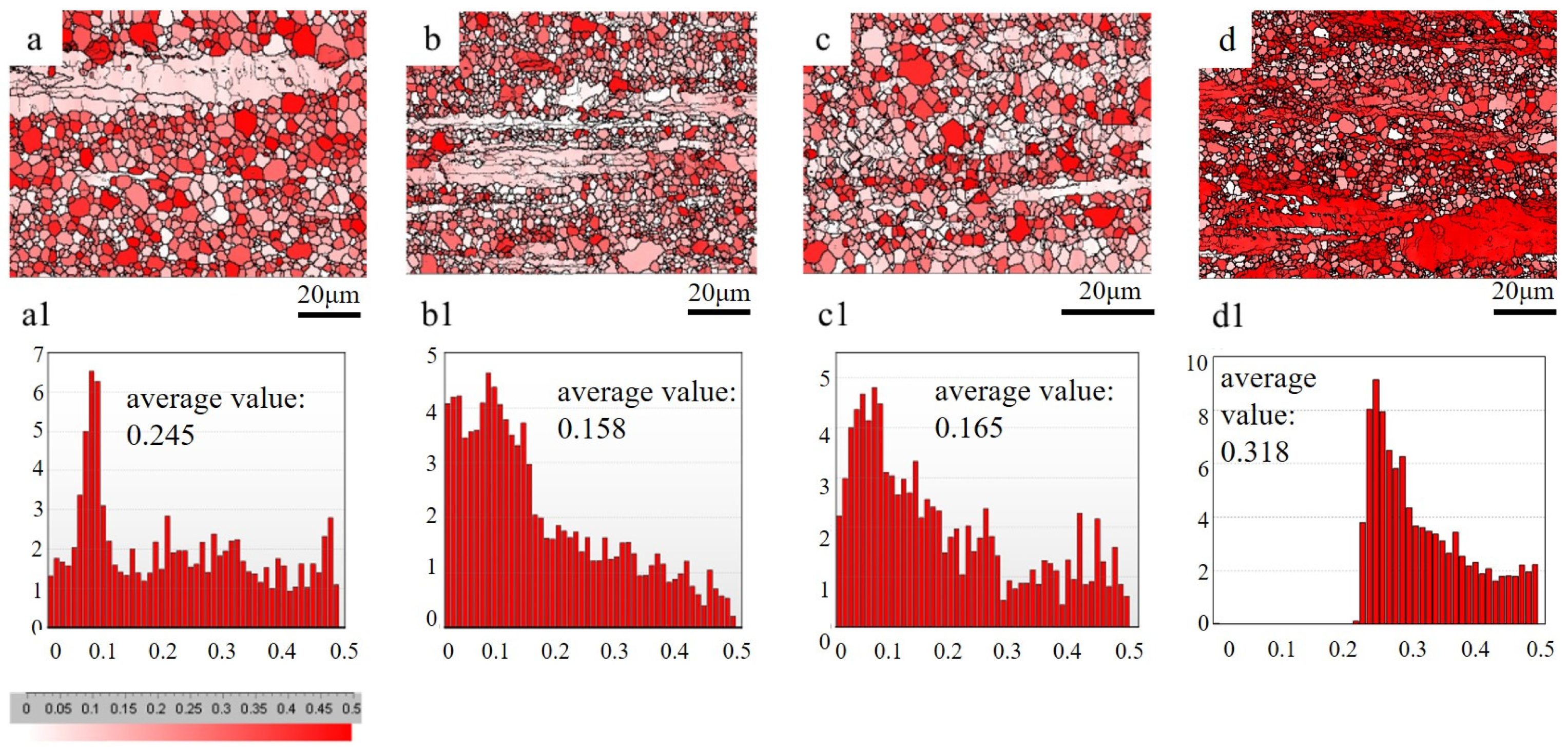 Metals 14 01252 g007