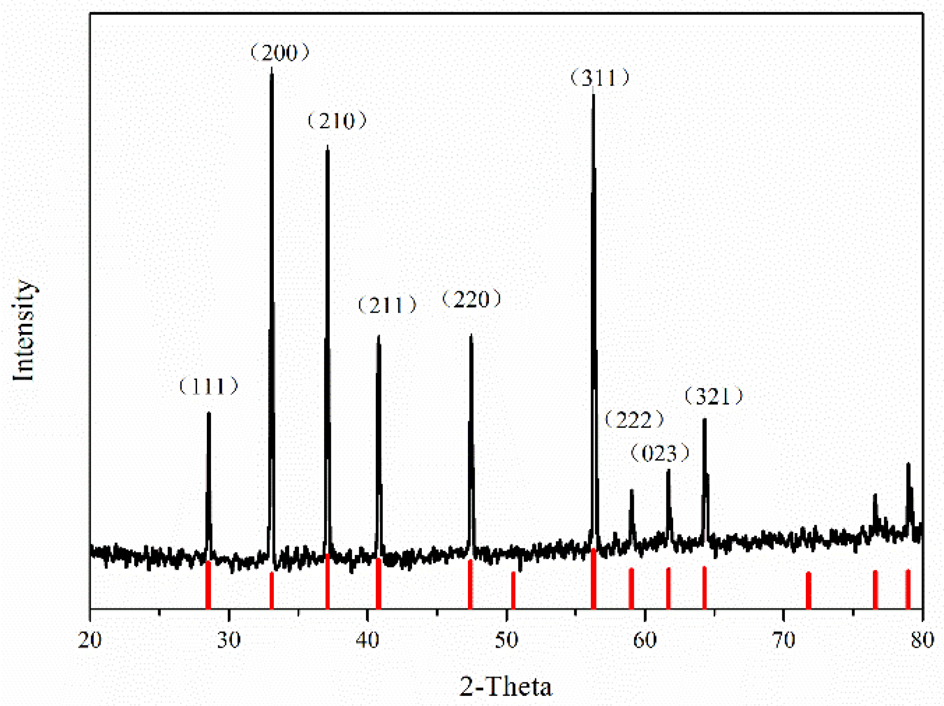 Metals 14 01256 g002