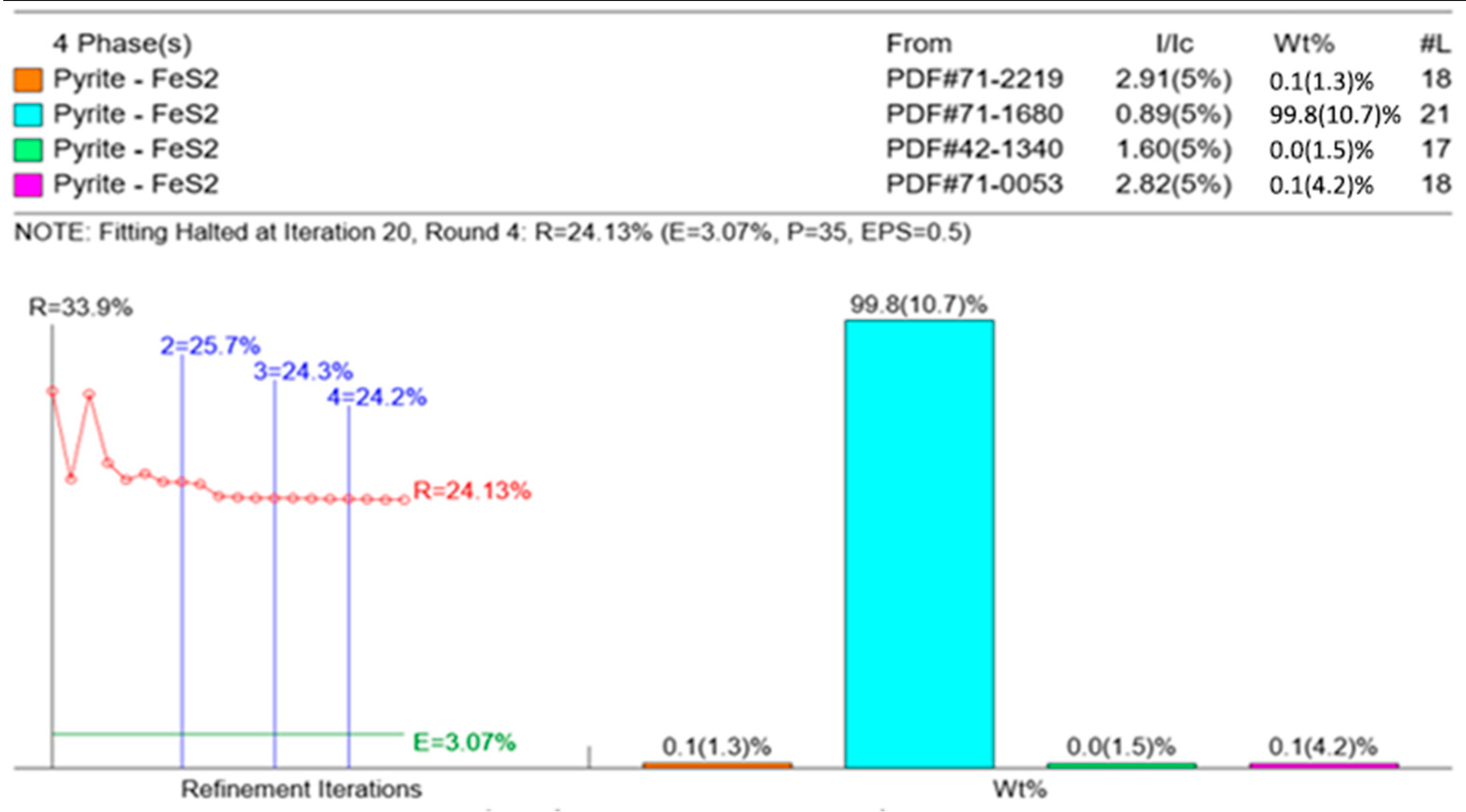 Metals 14 01256 g003